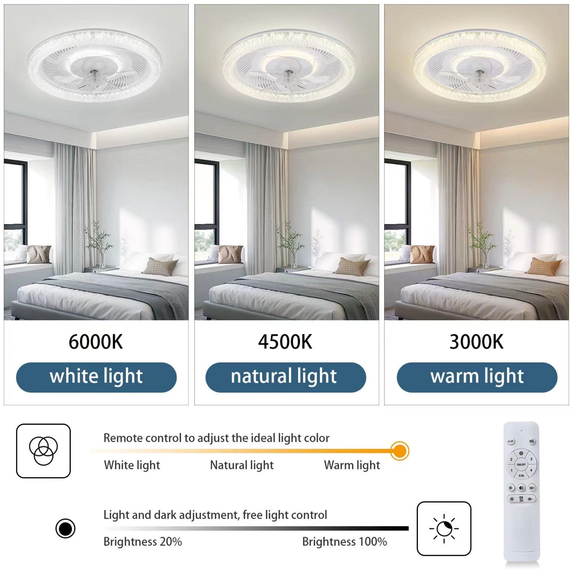 LED Deckenventilator mit Beleuchtung und fernbedienung 6 Geschwindigkeiten | und 3 Farbtemperatur Weiß Rund Kristall Moderner Ventilator Leise mit Licht für Schlafzimmer Zimmer 50CM