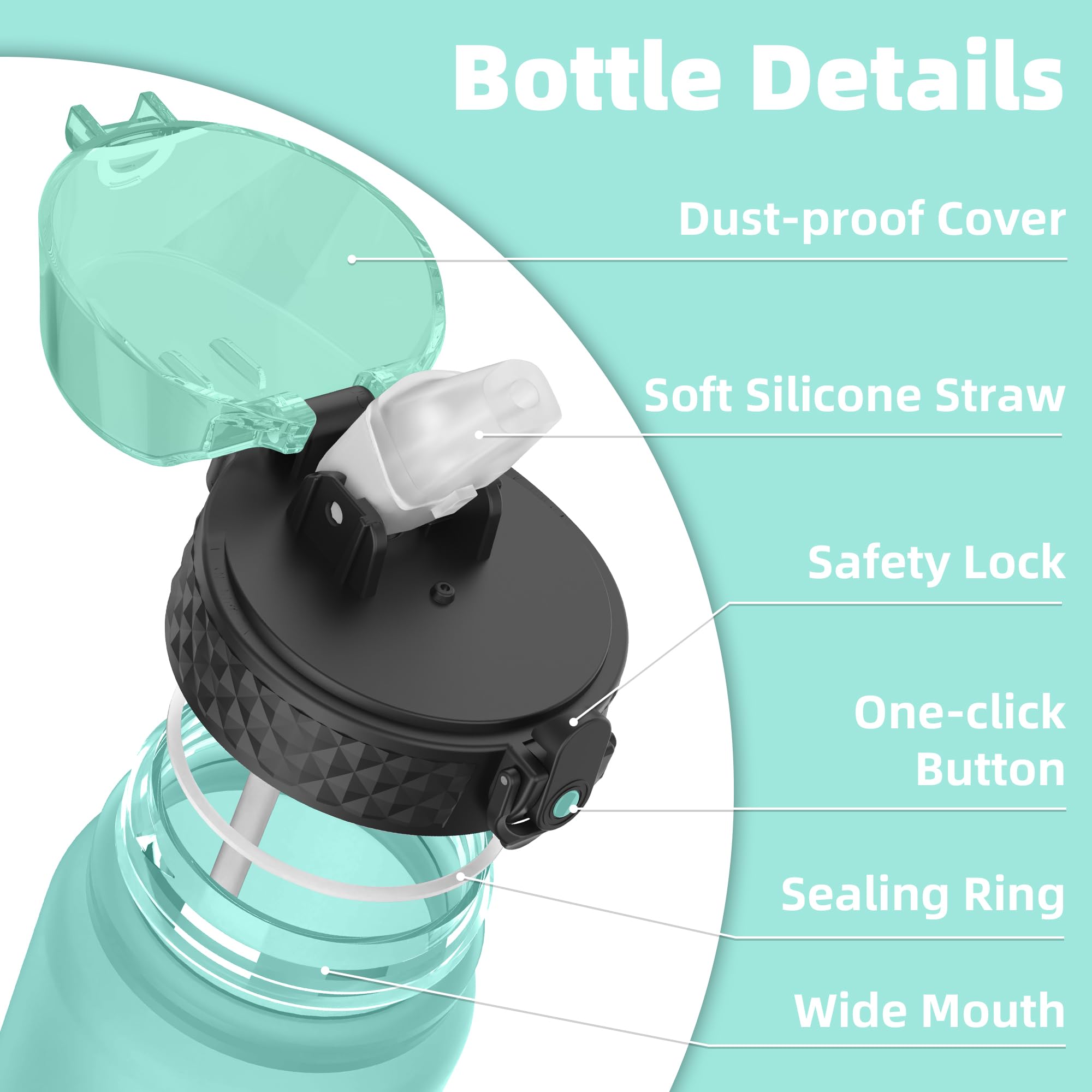 OLDLEY 1L/32oz Sports Water Bottle with Straw - Image 2