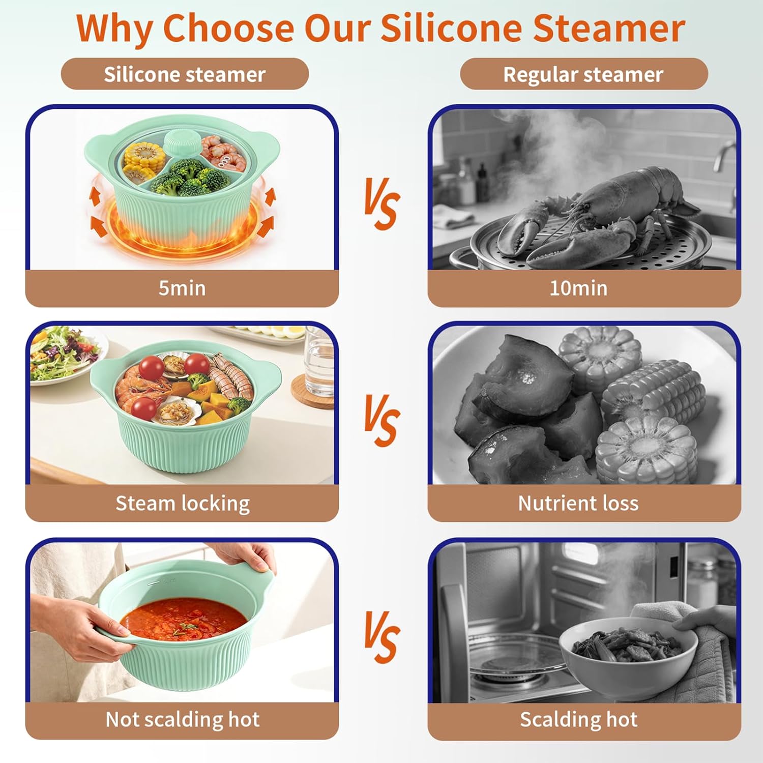 42oz Microwave Silicone Steamer for Vegetables & Cooking, 3 Compartmented Microwave with Lid, Oven (Green)