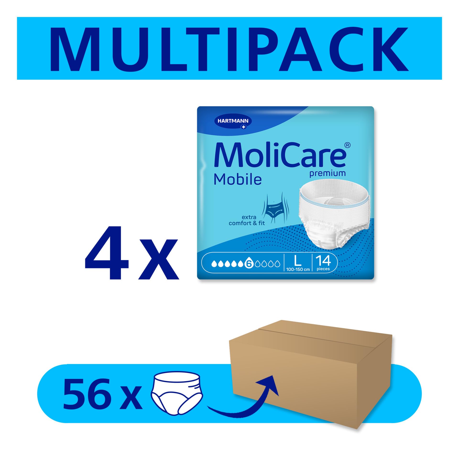 Molicare Mobile Lot de 56 sous-vêtements absorbants pour femmes et hommes souffrant d'incontinence modérée, protection contre les fuites, respectueux de la peau, meilleur ajustement corporel