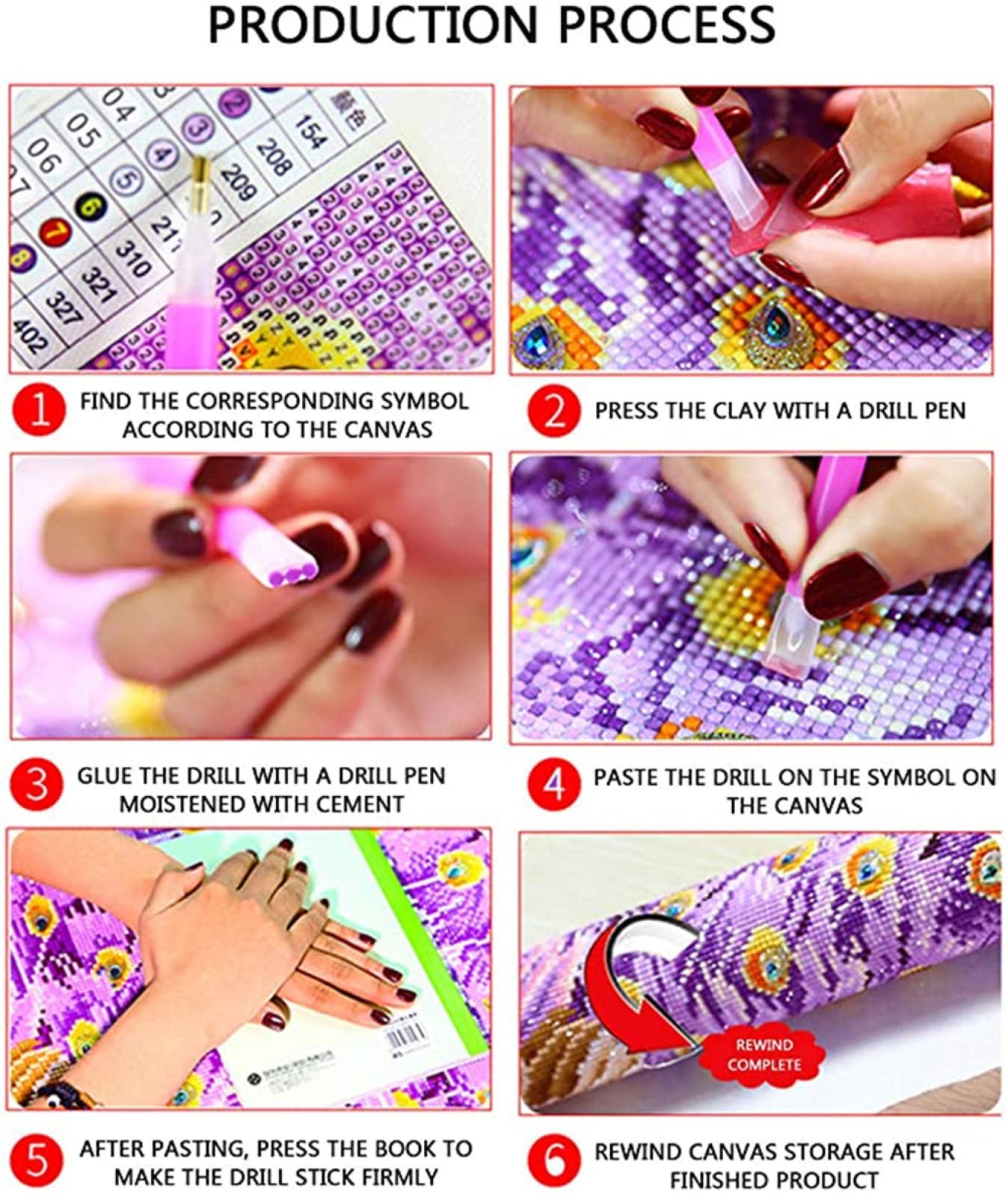 Diamond Painting 5D Ragazzo Angelo 30x40cm – Kit Completo Rotondo Per Adulti E Bambini, Decorazione Camera