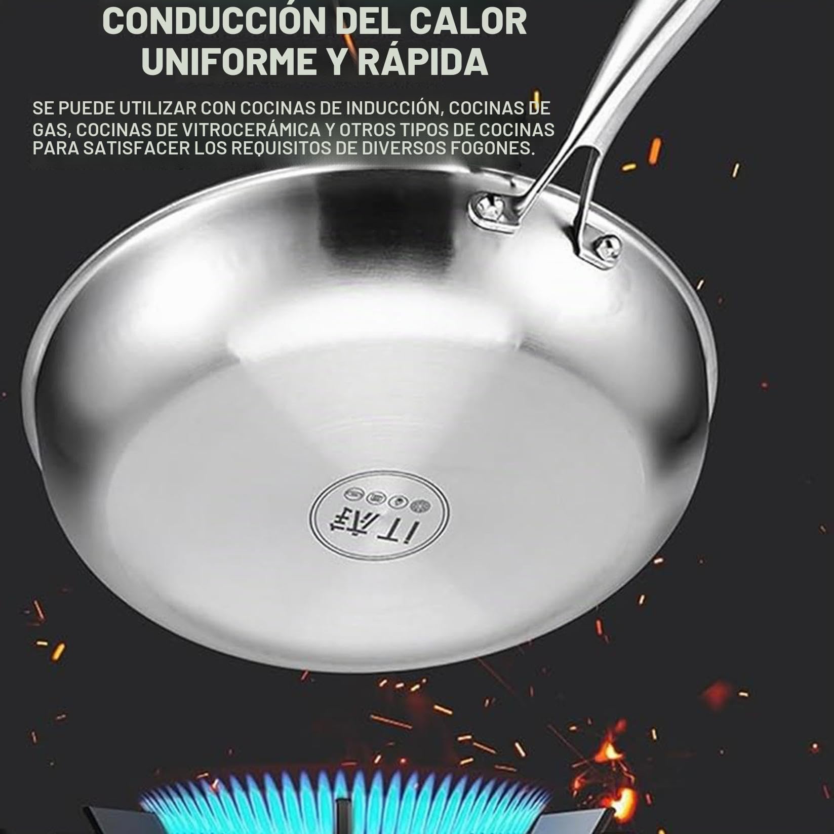 Generisch Sartén de titanio con tapa y espátula, antiadherente wok martillado de titanio Nutrition para cocinar, sartén de titanio sin revestimiento, sartén de titanio Pro Inducción, para cocina y