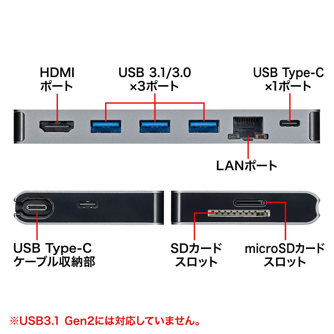 Amazon.co.jp: サンワサプライ USB Type-C ドッキングハブ USB-3TCH14S