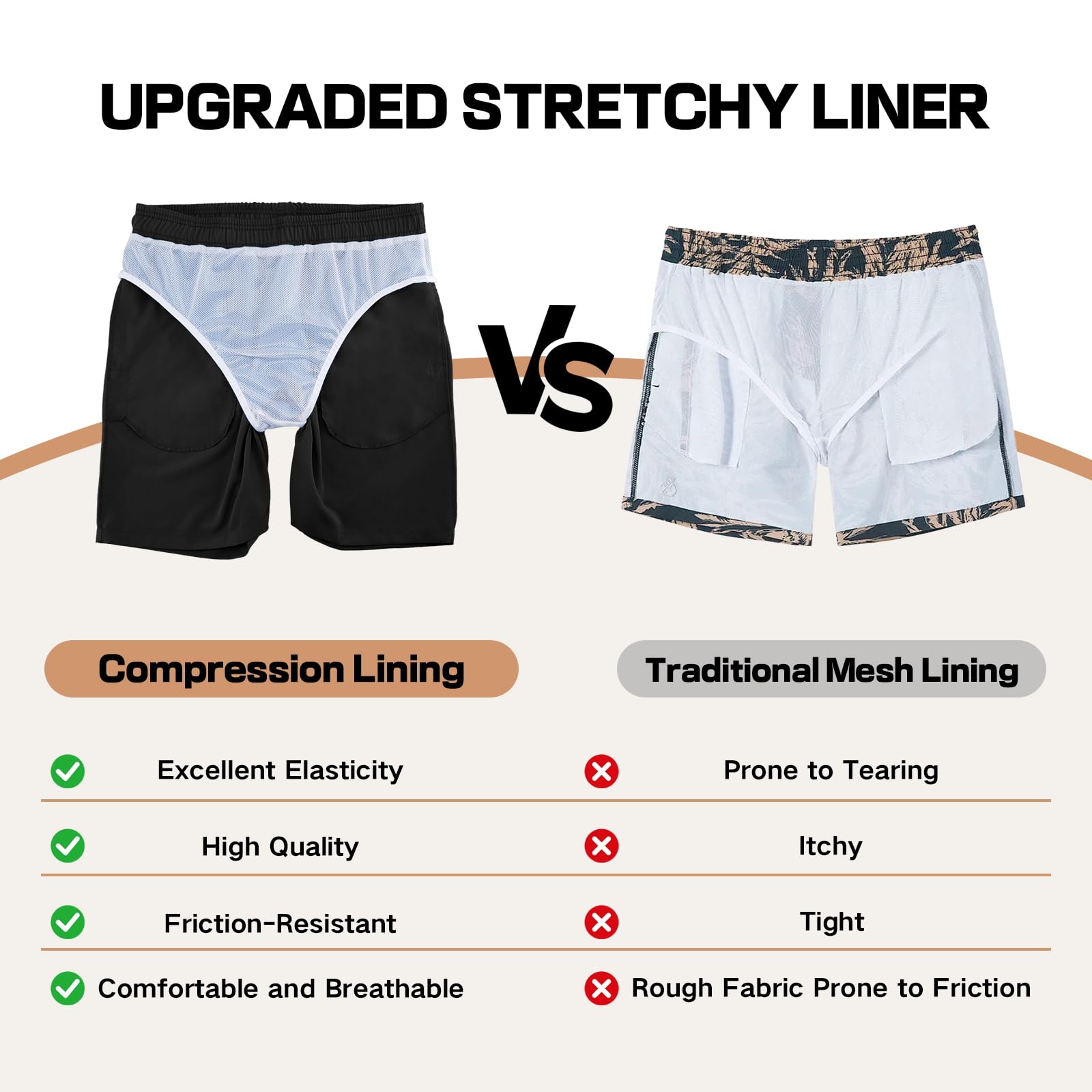 HEOAARG Costumi da Bagno Uomo Leggeri Pantaloncini da Bagno Asciugatura Rapida Costume Uomo Mare Traspirante Bermuda Shorts con Tasche con Cerniera E Coulisse Elastiche