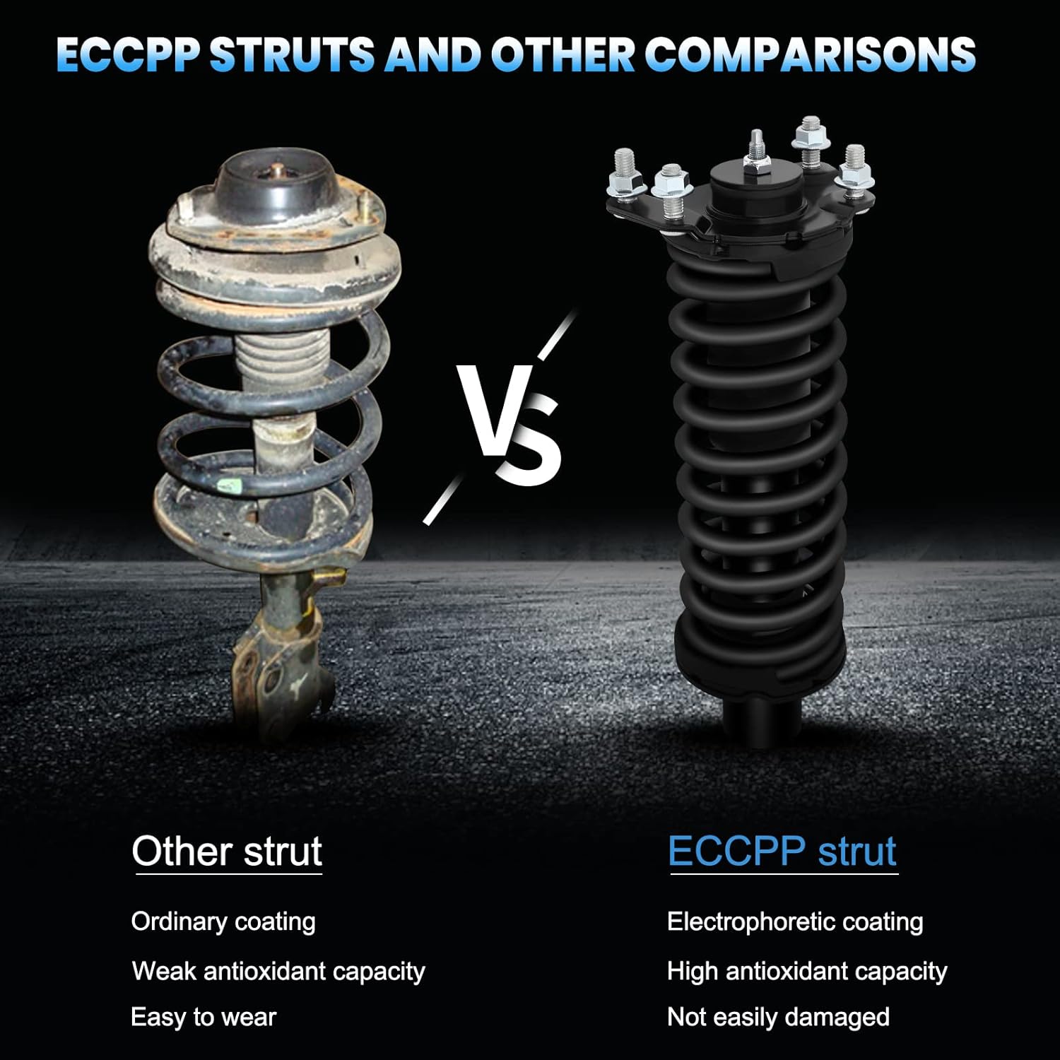 ECCPP Complete Struts Front and Rear Pair Strut Spring Assembly Shock Absorber for 2007-2011 for Dodge Nitro,2002-2012 for Jeep Liberty Set of 4