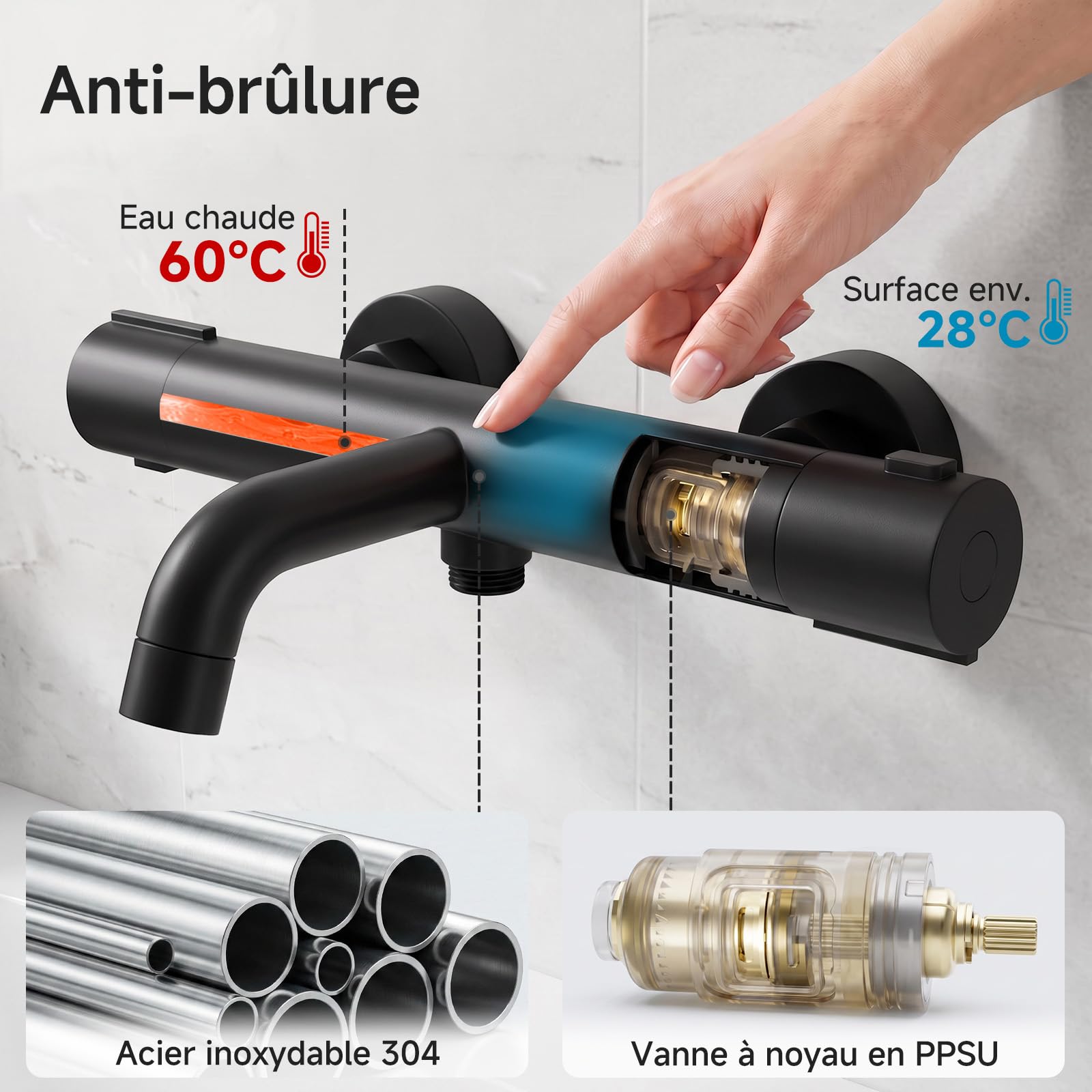 Auralum Mitigeur Douche Thermostatique - Robinet Thermostatique de Douche en Inox 304 avec Verrouillage 38°C - Anti-brûlure - 2 Fonctions pour Bain et Baignoire-Contrôle de la température - Noir