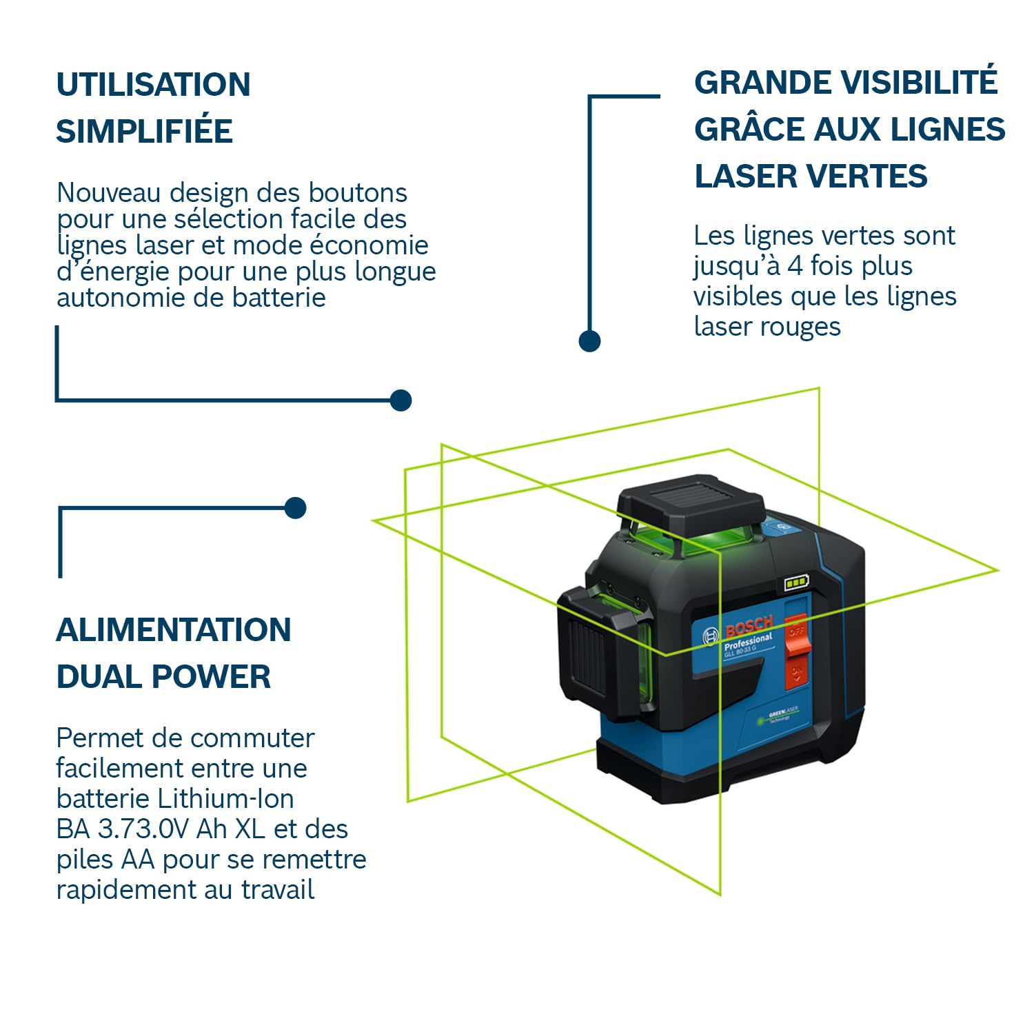Bosch Professional laser lignes GLL 80-33 G (support de fixation LB 10, laser vert, portée jusqu’à 30 m, alimentation dual power, 4 piles 1,5 V LR6, housse de protection)