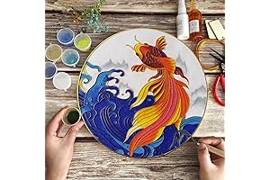 DIY Cloisonne Painting for Beginners