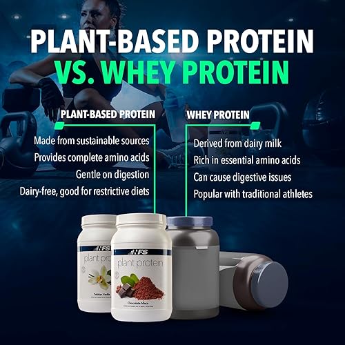 Miniatura 4 de NF Sports Proteína natural a base de plantas (chocolate maca) - Proteína orgánica, sin gluten - 28 porciones (Maca de chocolate)