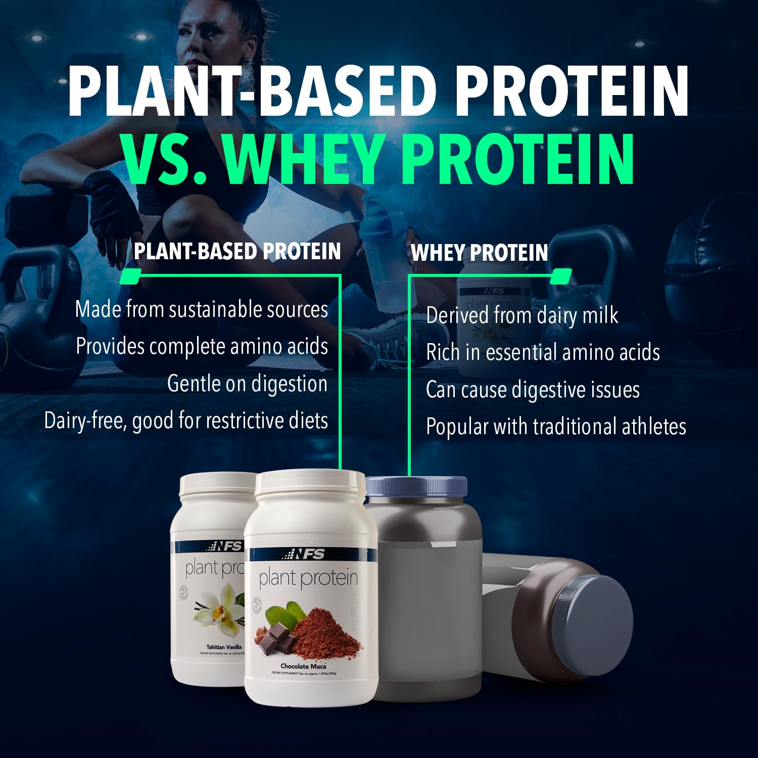 Amazon.com: NF Sports All-Natural Plant-Based Protein (Chocolate
