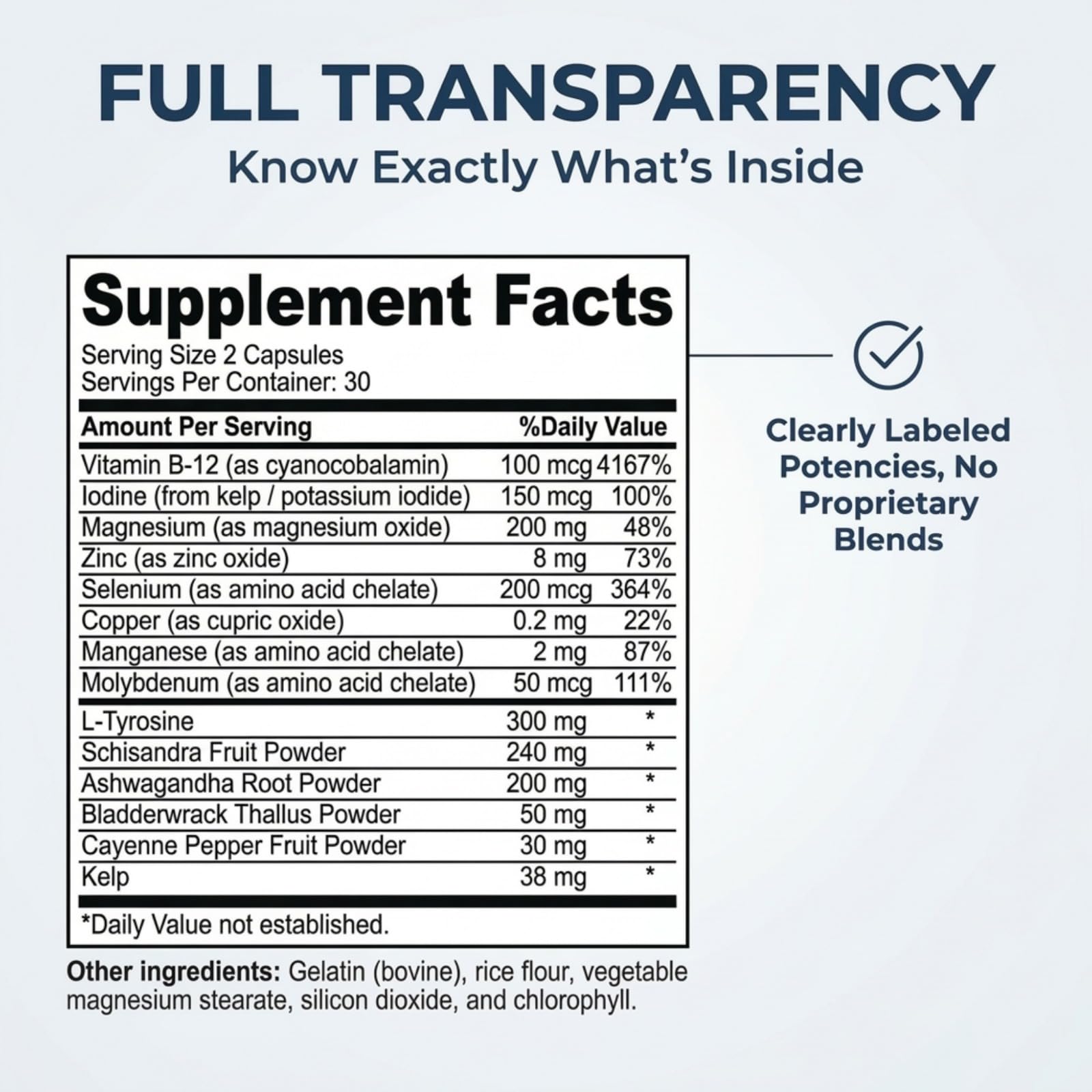 Thyroid Support Supplement for Women and Men with Iodine, 60 Capsules — Amazon image 2