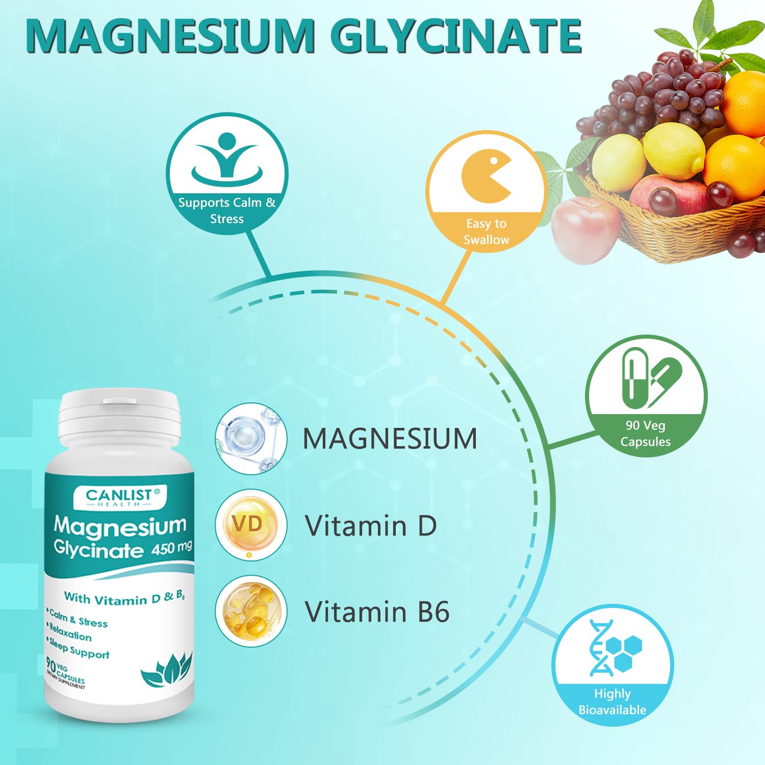 CANLIST Magnesium Glycinate Supplements 450mg for Bone & Muscle Health, Supports Deep Sleep, Muscle Relaxation & Stress Relief, High Absorption, Vegan, Non-GMO, 90 Capsules — Amazon image 3