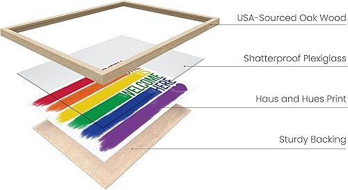 Miniatura 2 de HAUS AND HUES Pride Artwork - Póster LGBTQ, decoración de orgullo gay, impresión de pared moderna (marco beige, 12 x 16 pulgadas)