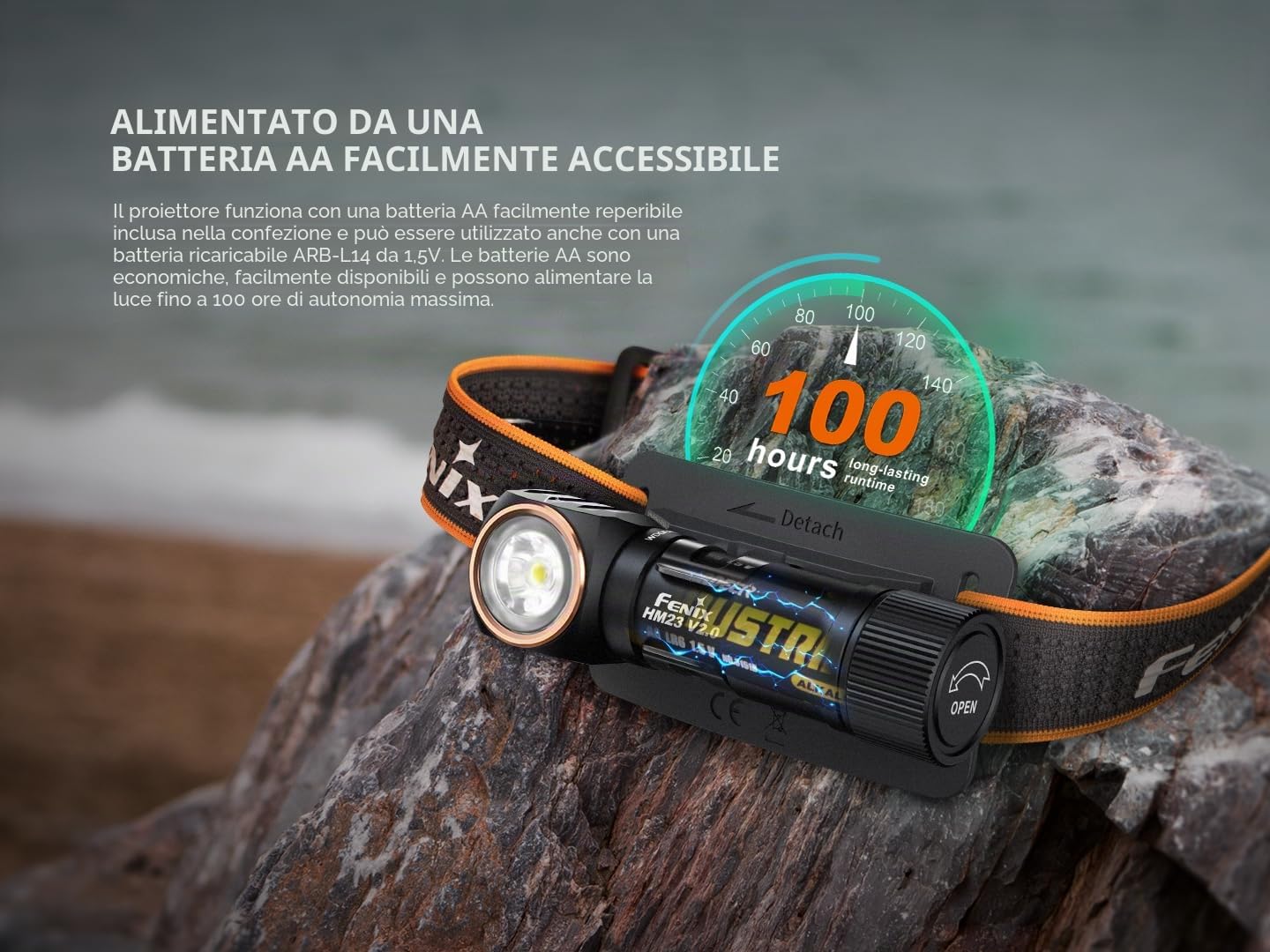 Fenix Lampada frontale HM23 V2.0, 300 lumen, luce LED, batteria AA, IP68 impermeabile, 88 m, inclinazione verticale di 150°, cappello magnetico, torcia leggera, campeggio, corsa, pesca, attrezzatura