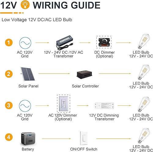 Miniatura 6 de Edison - Bombilla LED de 12 V, equivalente a 80 W, E26, 8 W, 800 lm, 24 V, CC de bajo voltaje, 12 voltios, lámpara vintage ST19, iluminación de