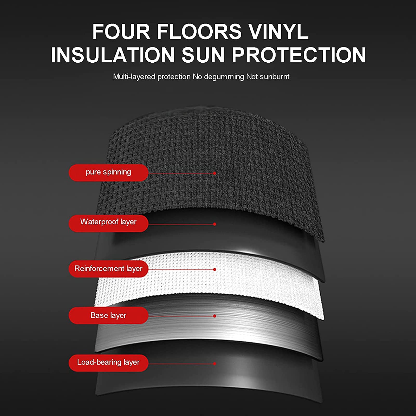 Grand parapluie de pêche avec protection UV, résistant à la pluie et au vent, fonction de levage et de dos pour un meilleur champ de vision et un levage pratique sans bloquer la vue.