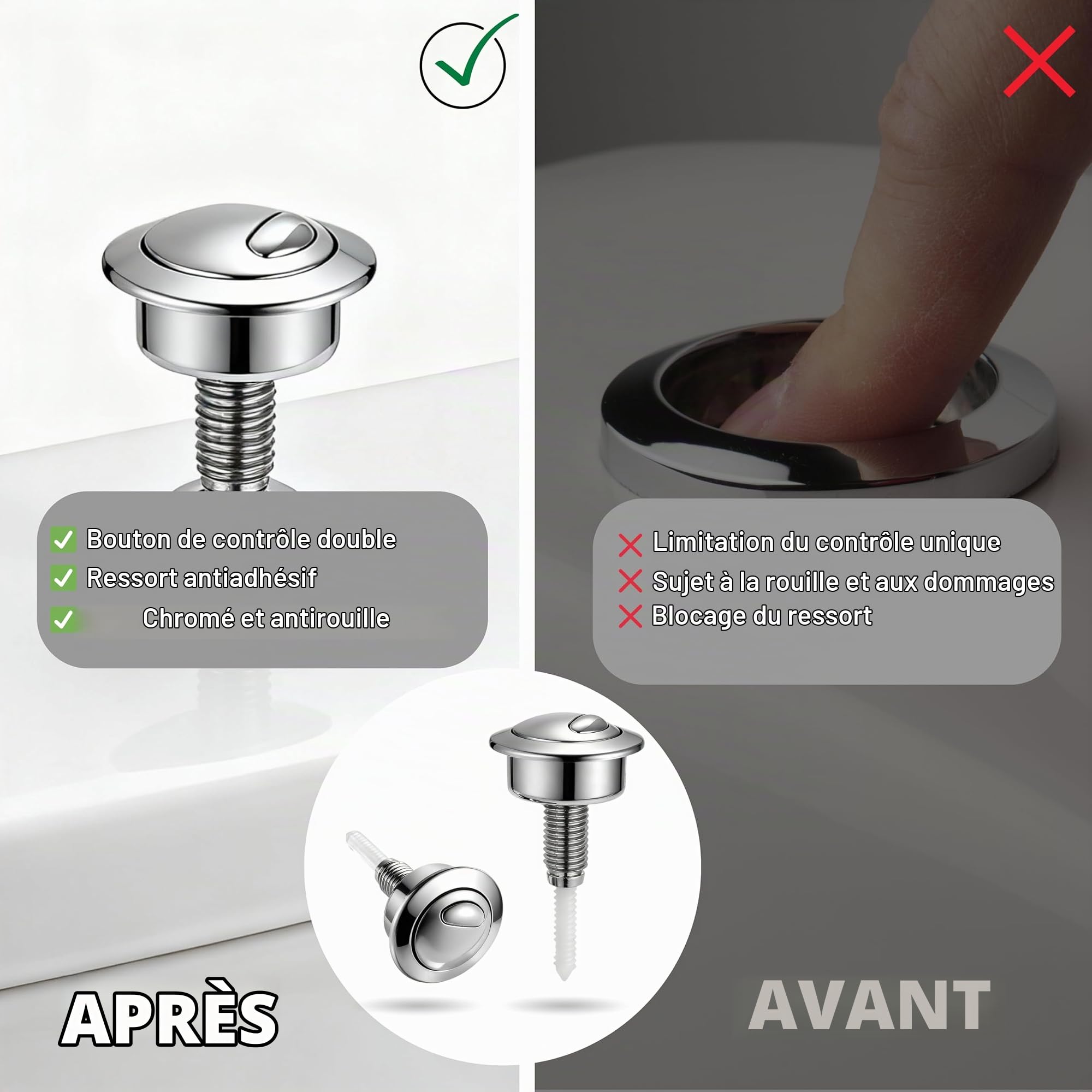 Bouton de chasse d'eau de rechange CF1003CP pour réservoir Twyford Optima49 – Mécanisme de chasse d'eau double débit avec bouton poussoir de chasse d'eau, tête ronde argentée