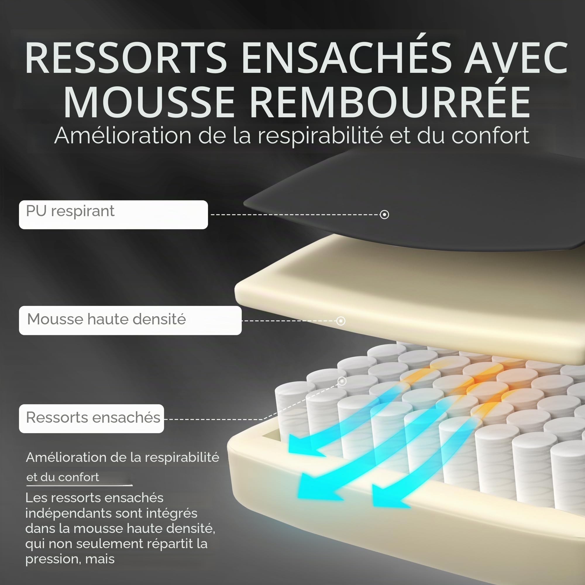 Vigosit Chaise de Gaming Ergonomique avec Soutien Lombaire Chauffant, Coussin à Ressorts ensachés et Repose-Pieds - Noir