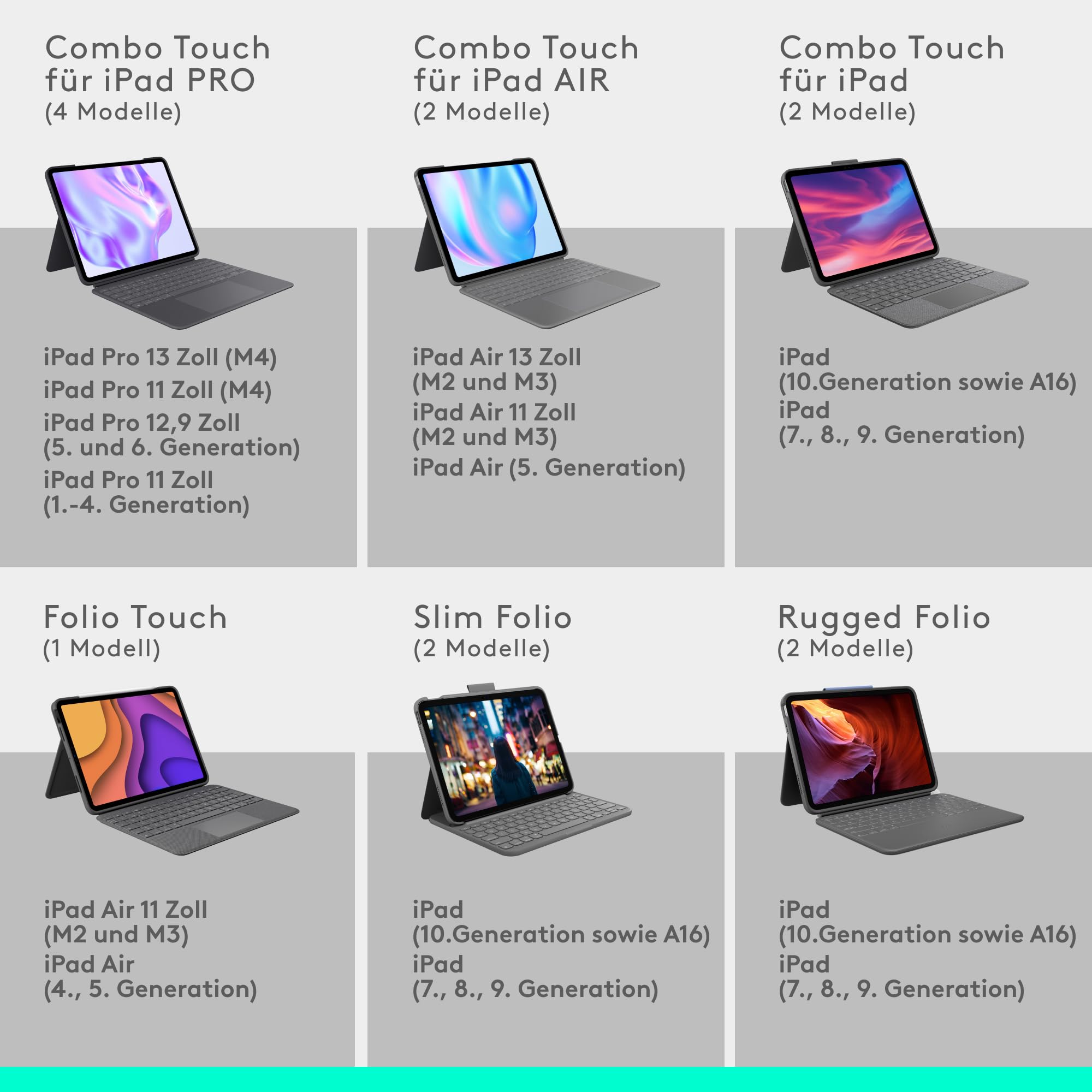 Logitech Slim Folio für iPad (7., 8. und 9. Generation) Tastatur-Case mit integrierter kabelloser Tastatur, Deutsches QWERTZ-Layout - Graphit