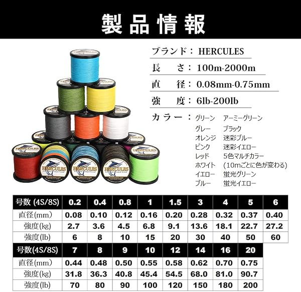 ヘラクレス(HERCULES) peライン 釣り糸 8本編み 釣りライン コシがある pe 0.8号 1号 1.5号 3号 4号 5号 6号 7号 8号 9号 10号 12号 14号 16号 20号 24号 32号 X8 100m 150m 200m 300m 500m 1000m 1500m 2000m 釣り ライン 釣糸 pe釣糸 釣糸peライン - 2