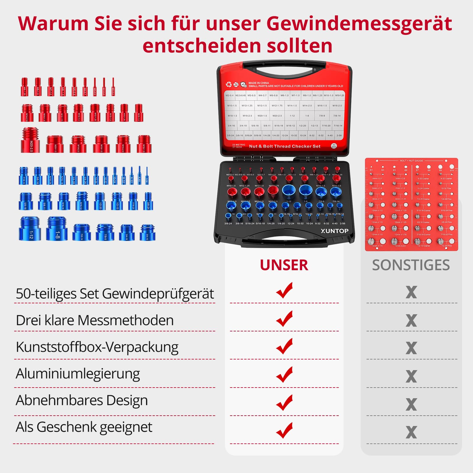 XUNTOP Gewindeprüfer Bolzengewindeprüfer 50 Stück Gewindelehren 27 imperial 23 metrisch