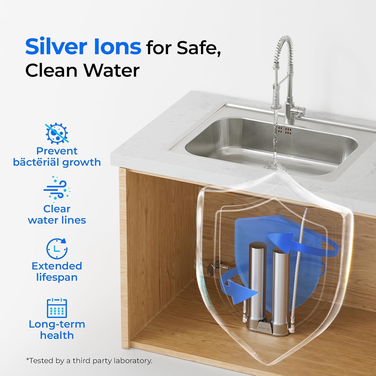 Waterdrop WD-DSP1 Filter Replacement for Waterdrop DST Stainless Steel Under Sink Water Filter System, Replacement Water Filters, Reduce Chlorine, Bad Taste & Odor, 8 Months Long Life, 1 Pack