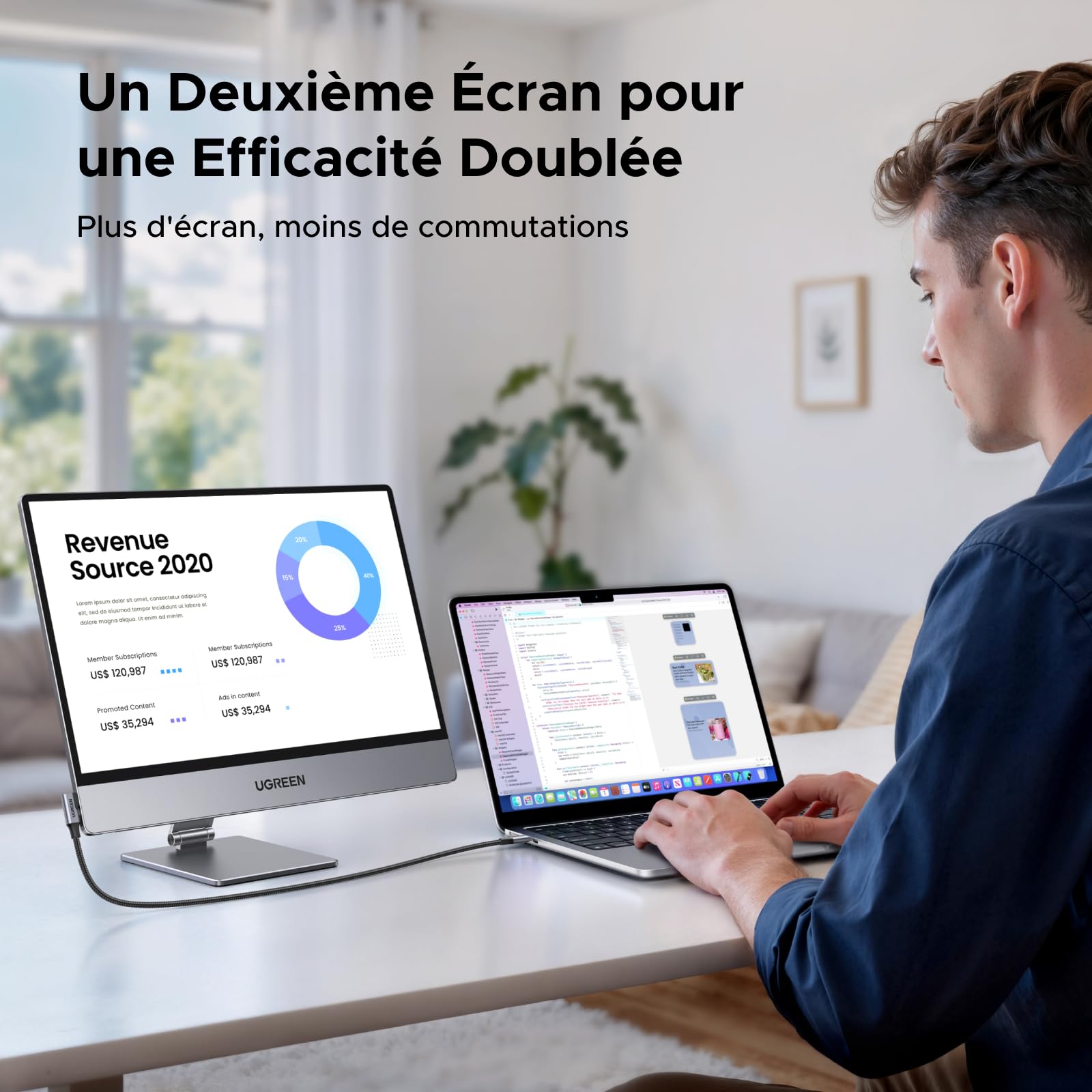 UGREEN Écran Portable 2.5K QHD 16 Pouces écran Moniteur PC IPS 2 Ports USBC