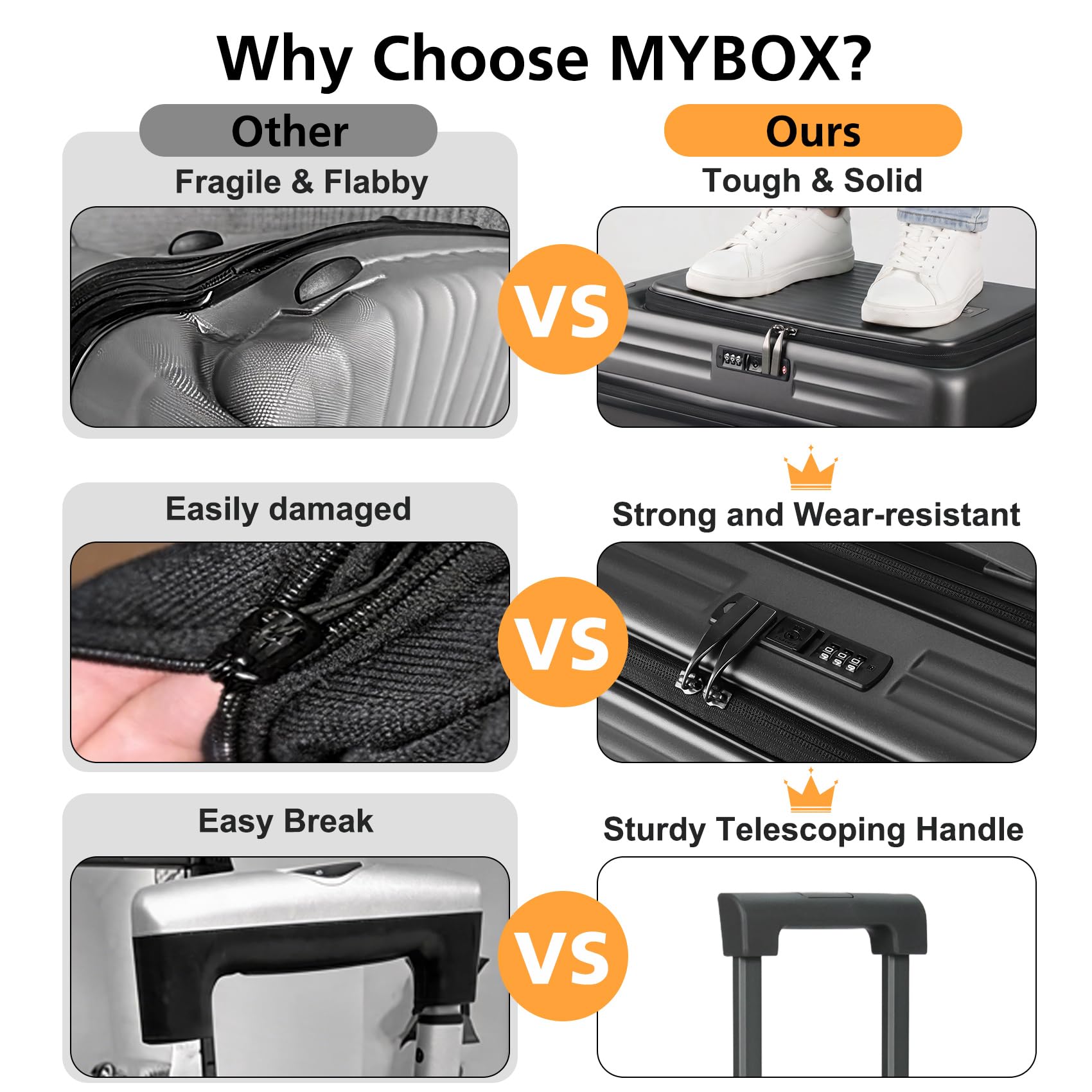 MYBOX Juego de equipaje de 2 piezas con equipaje de mano de 20 pulgadas y funda de viaje de 12 pulgadas, maleta de bolsillo frontal con ruedas giratorias, puerto USB y portavasos, equipaje rígido