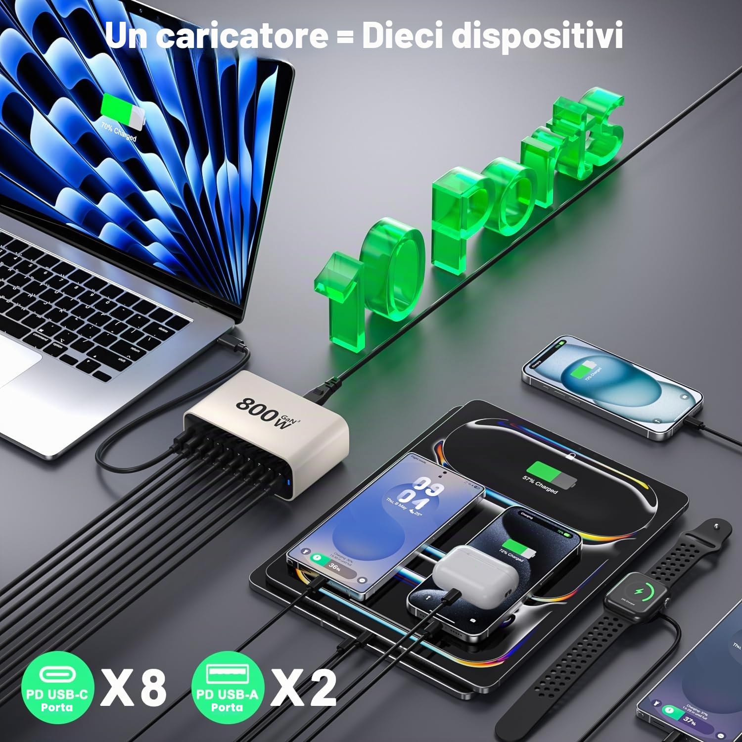 Caricatore USB C da 800 W, GaN a 10 porte caricatore rapido caricatore PD compatibile con MacBook Pro/Air/Dell/iPhone/Galaxy/Laptop/Tablet/Mobile