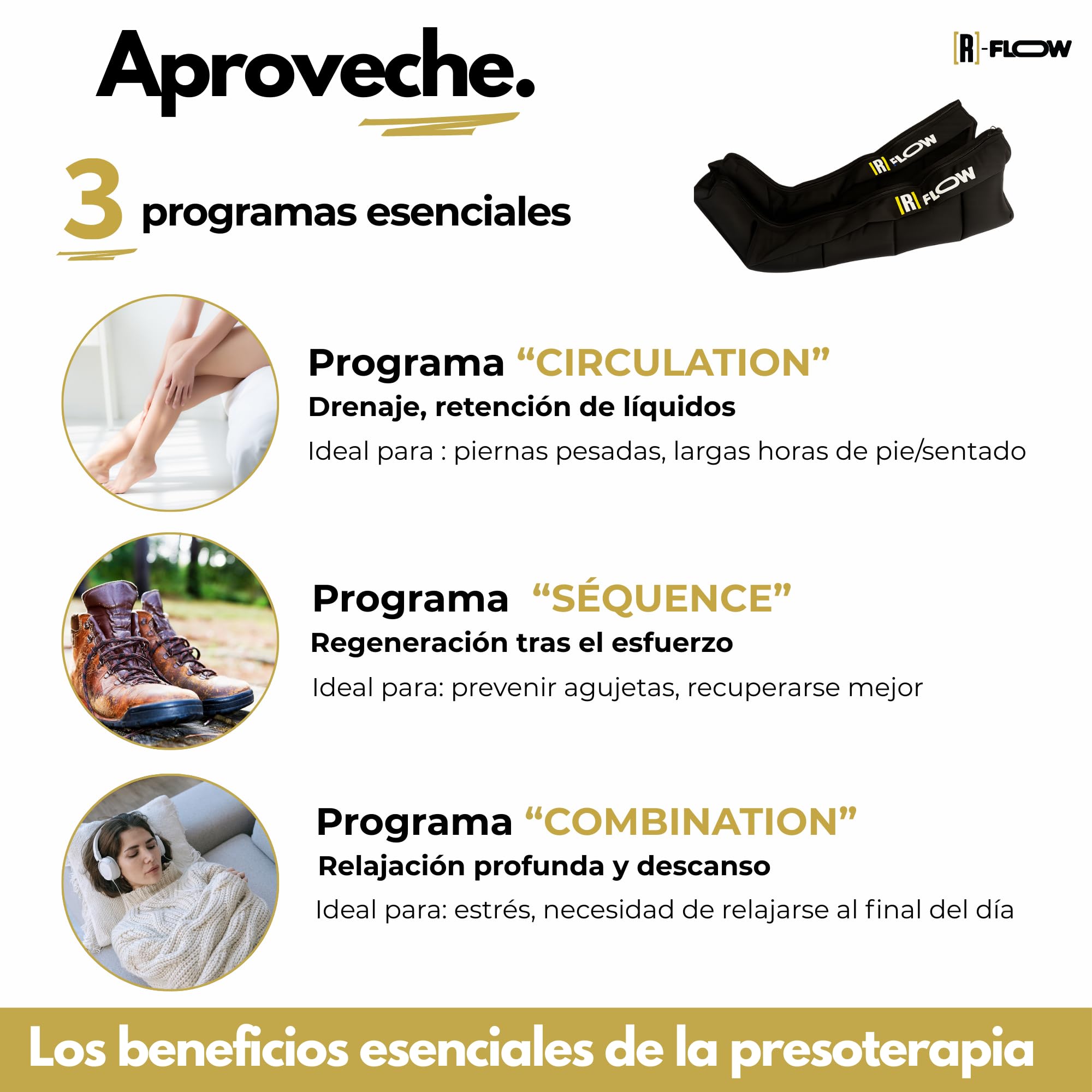 [R]-FLOW Presoterapia para Casa 4 Zonas|Botas Presoterapia Piernas|Masajeador Anticelulitico Reductor|Presoterapia Profesional|Masajeador de Pies y Piernas|Drenaje linfatico| Regalo dia de la Madre