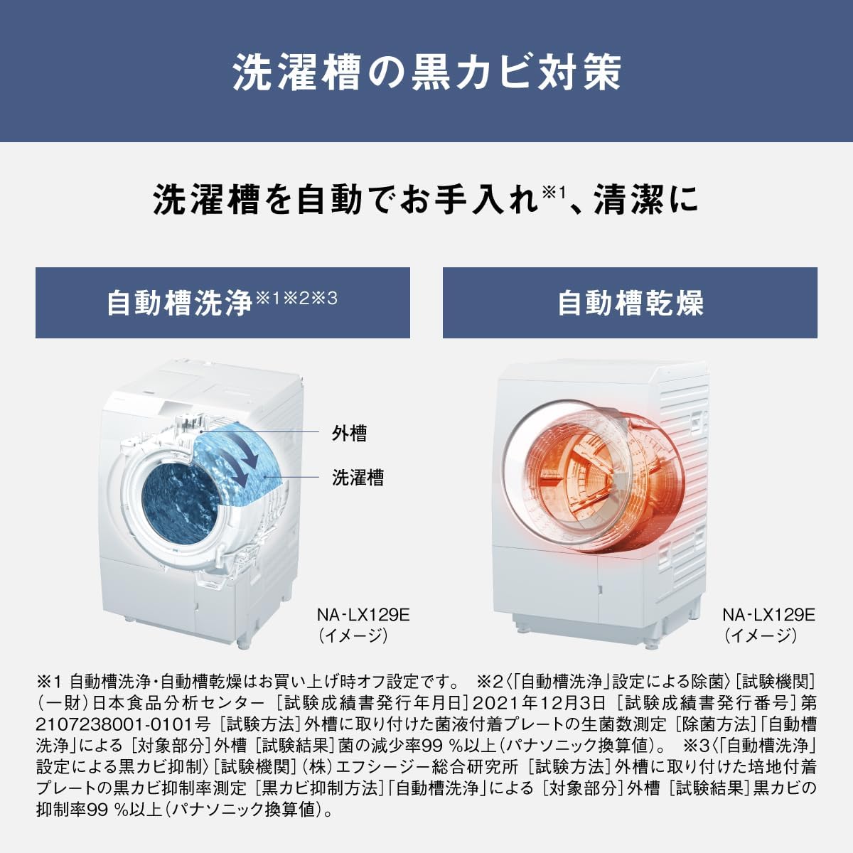 Panasonic Washer-Dryer NA-LX125EL-W 12kg/6kg Left Opening Matt White with Triple Automatic Dispensing and Super Foam Cleaning view 11