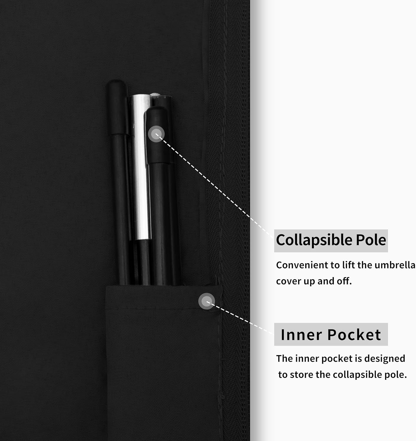 Easy-Going Patio Umbrella Cover Outdoor Offset Umbrella Cover Waterproof Cantilever Parasol Cover for 7.5ft to 11.5ft Banana Frame Umbrella, Black - Image 5