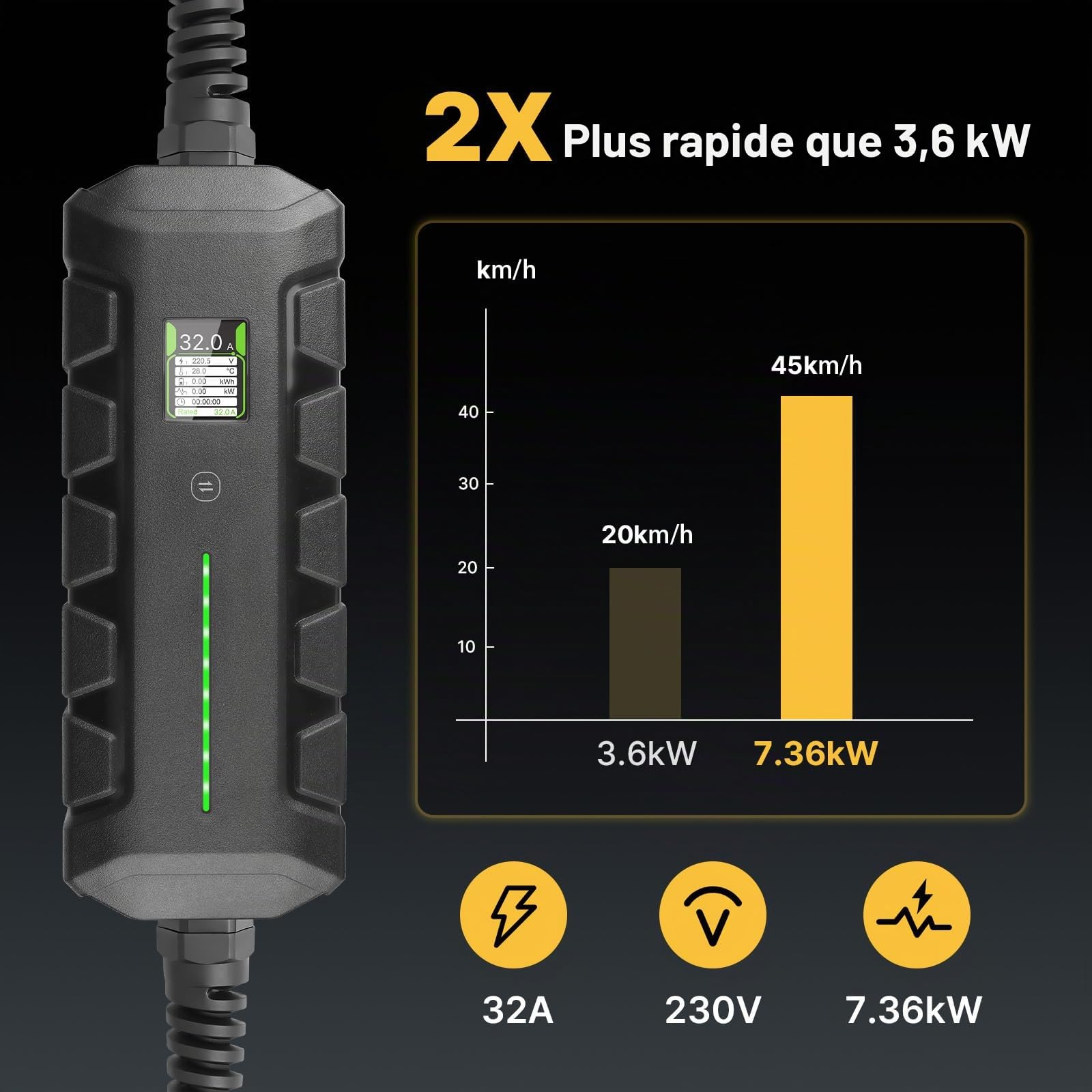 EV Chargeur 7,4 KW Station de Recharge Mobile Boîtier Mural avec Affichage Numérique Type 2, CEE Monophasé, câble de 6 m, 16 A/24 A/32 A