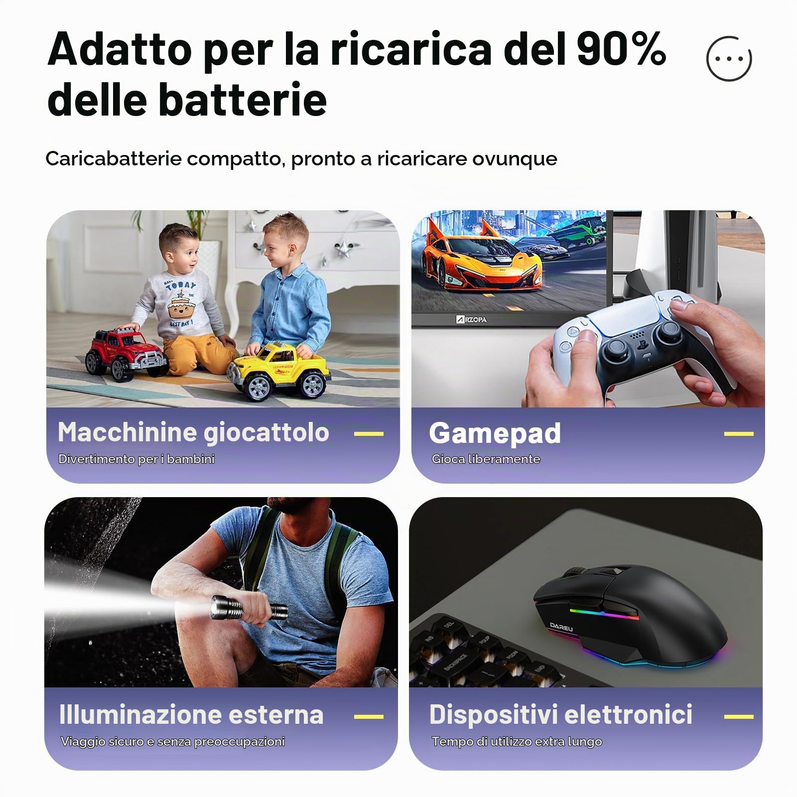 LIMETA R8 Caricabatterie 8 Slot AA AAA per Pile Ricaricabili 1,2V Ni-MH, Ni-Cd, NiZn, LiHv, Indipendente Ricarica Rapida con Funzione Scarica e Display LCD Touch Ingresso USB-C