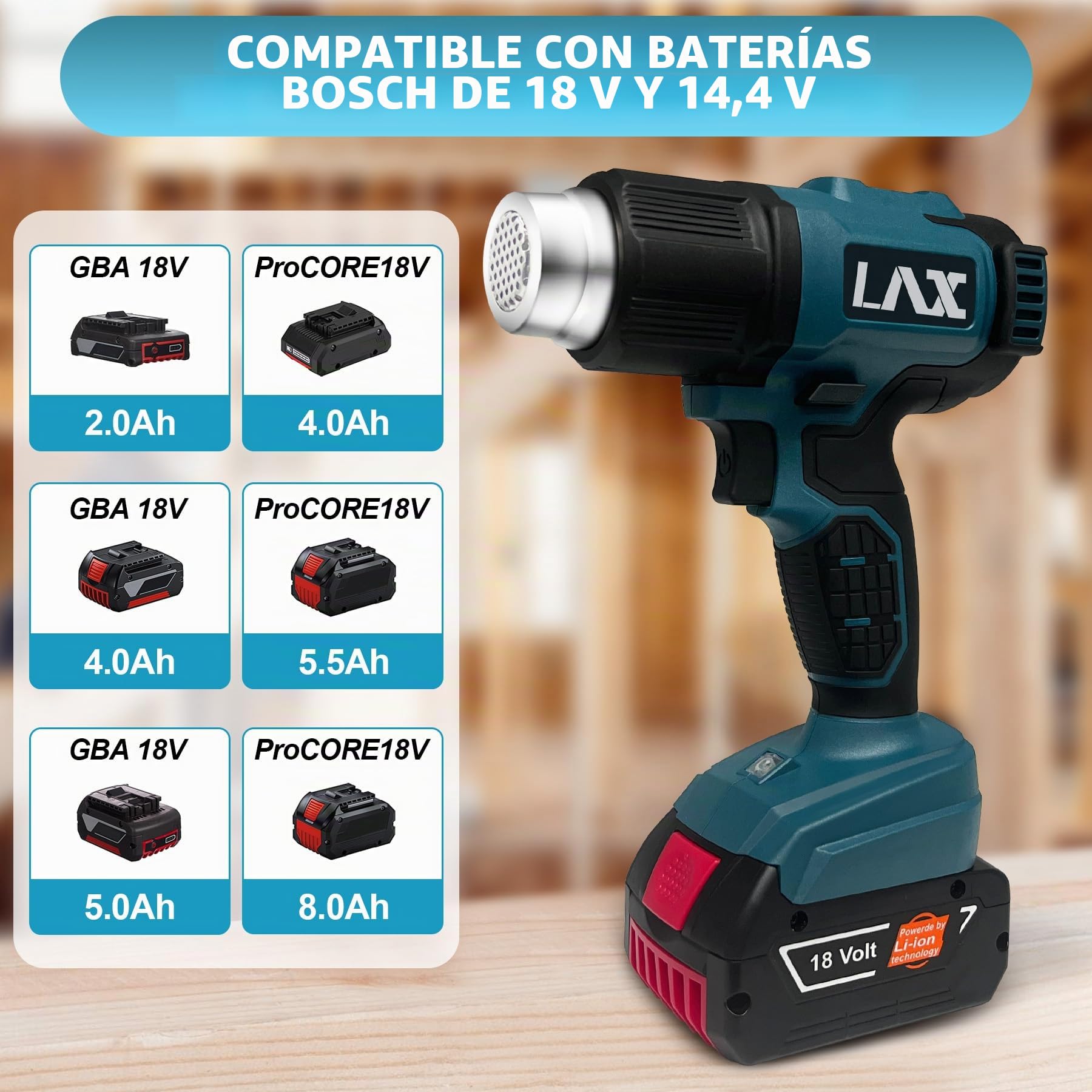 Soplador de aire caliente para el sistema de batería Bosch Professional 18V, pistola de aire caliente de soldadura de calentamiento rápido de 1022 ℉ con pantalla LCD digital para conectores de alambre