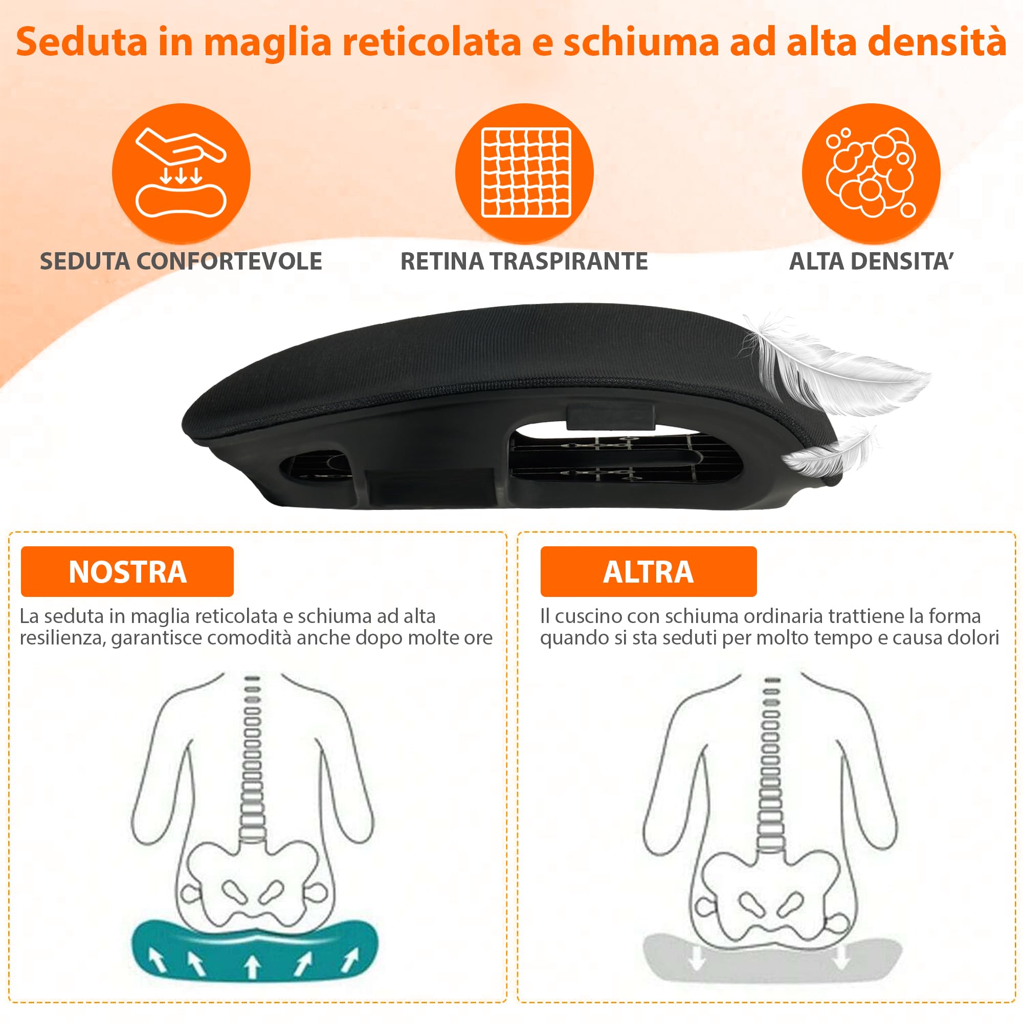 IlGruppone Sedia Ufficio Ergonomica Professionale Schienale Alto in Rete Gaming Poltrona Direzionale Altezza Regolabile Portata 150 kg con Supporto Lombare e Braccioli Regolabili - Nero