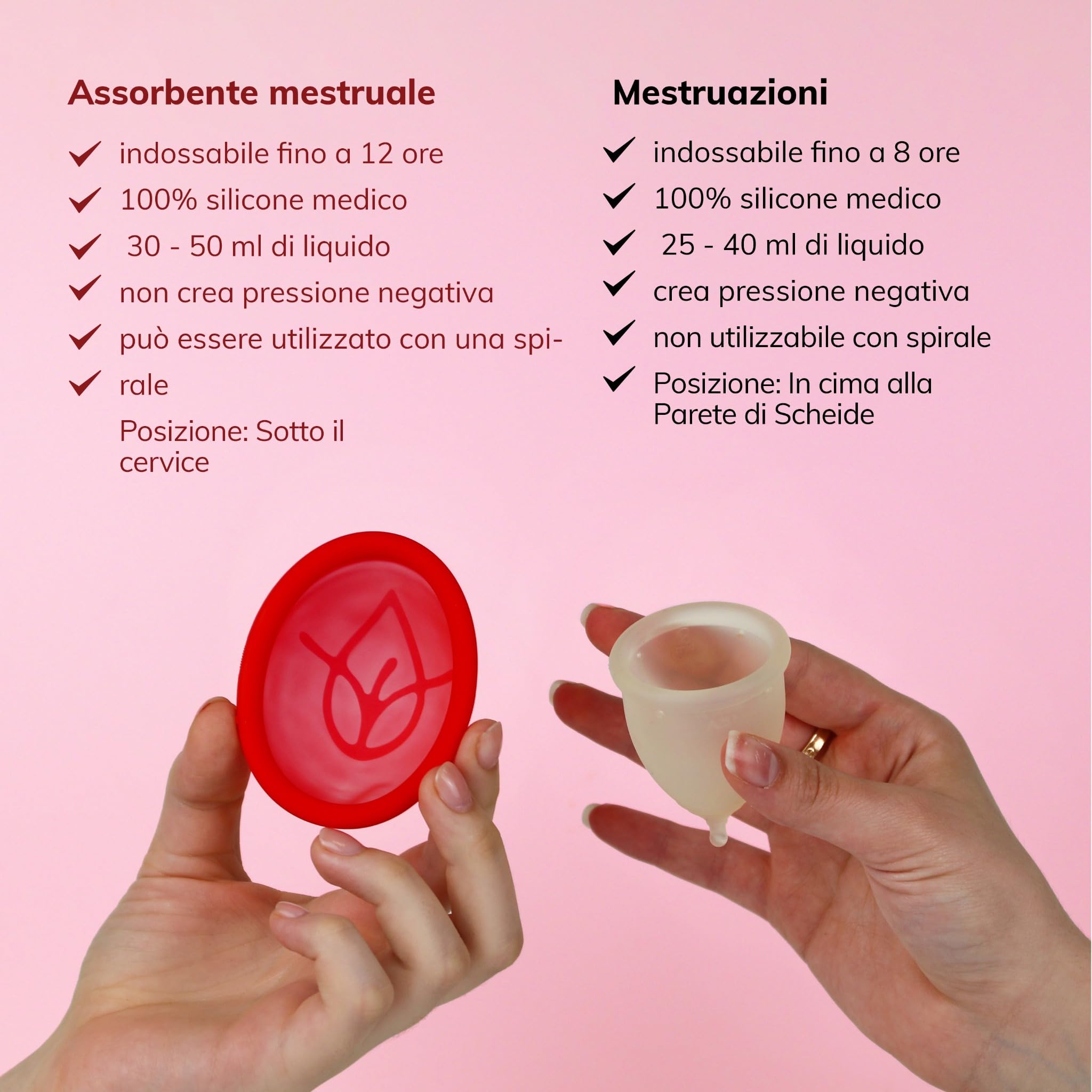 Disco mestruale MYLILY® | 100% silicone di grado medico I Periodo | Disco mestruale I Sostenibile e a basso costo I Disco mestruale | riutilizzabile I S + L