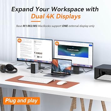 TobenONE 15-in-2 MacBook Pro Docking Station, Dual 4K Monitor, Plug & Play