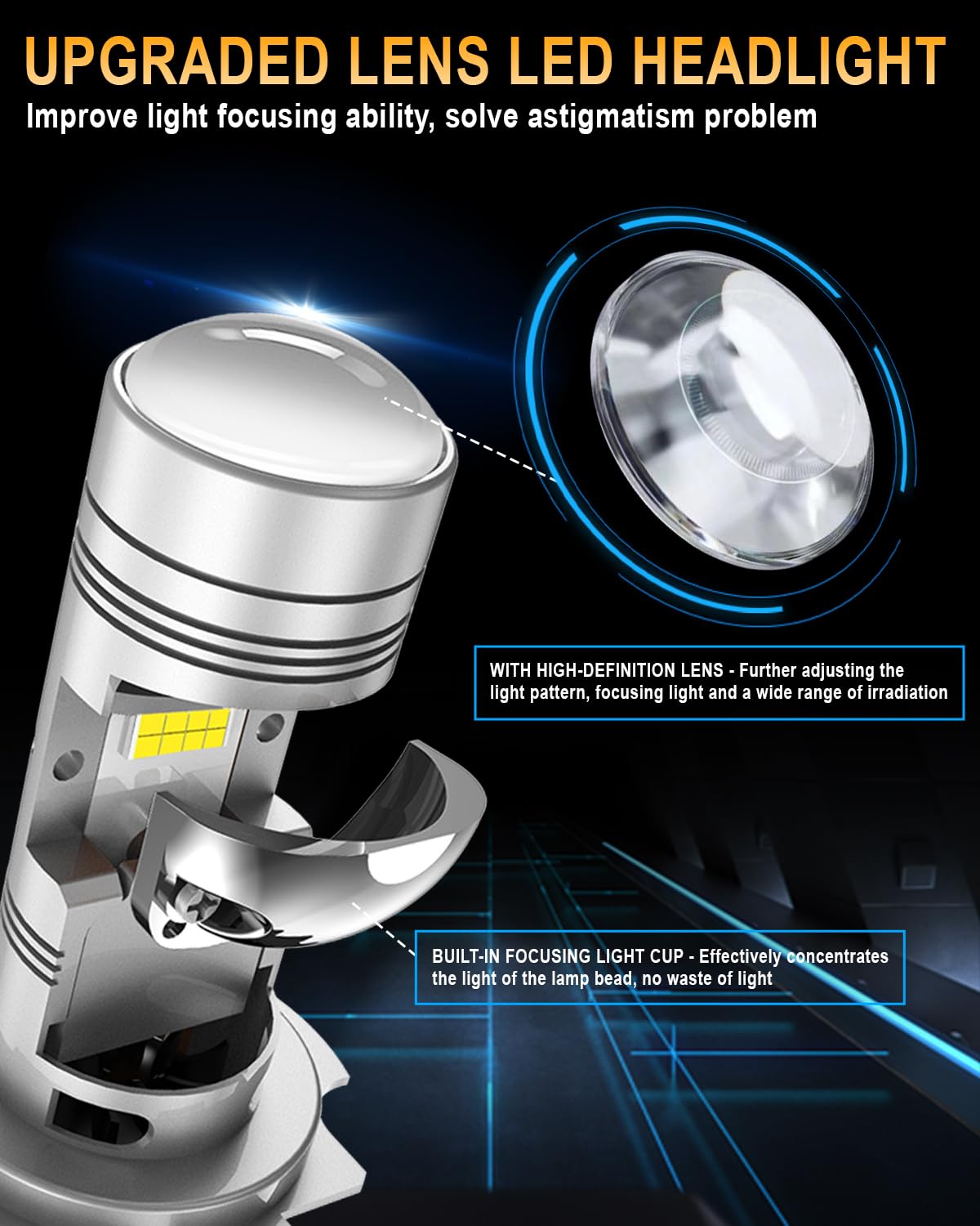 SHINYY Ampoule H7 LED Lenticulaire Phare Pour Voiture Et Moto, 2025 26000LM 6500K Blanc Froid 800% Brillant Lampes LED H7 Canbus Anti Erreur Feux De Croisement Ou Route, Remplace Halogène, Pack De