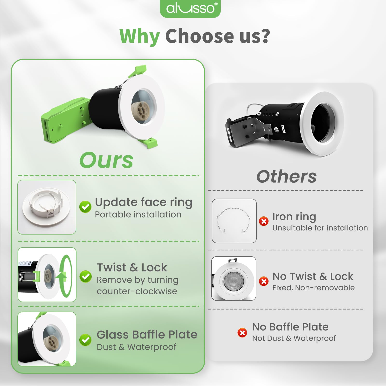 ALUSSO LED Fire Rated Downlight Can GU10 Recessed Ceiling, Twist & Lock Downlight IP65 Waterproof Spotlight - Image 4