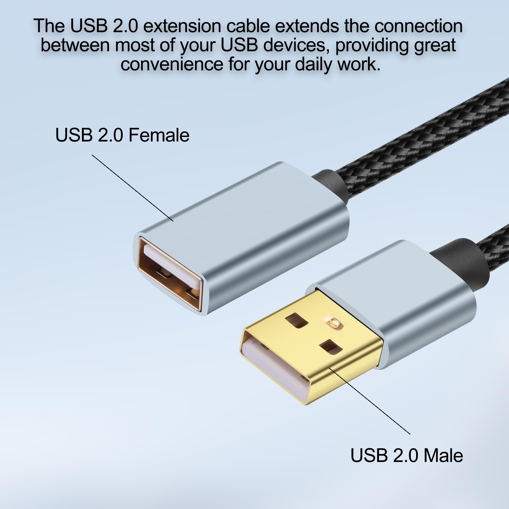 Cavo Stampante USB 2.0 0,3m (2 Pezzi) – Connettori Placcati Oro, Alta Velocità, Da A A B Maschio