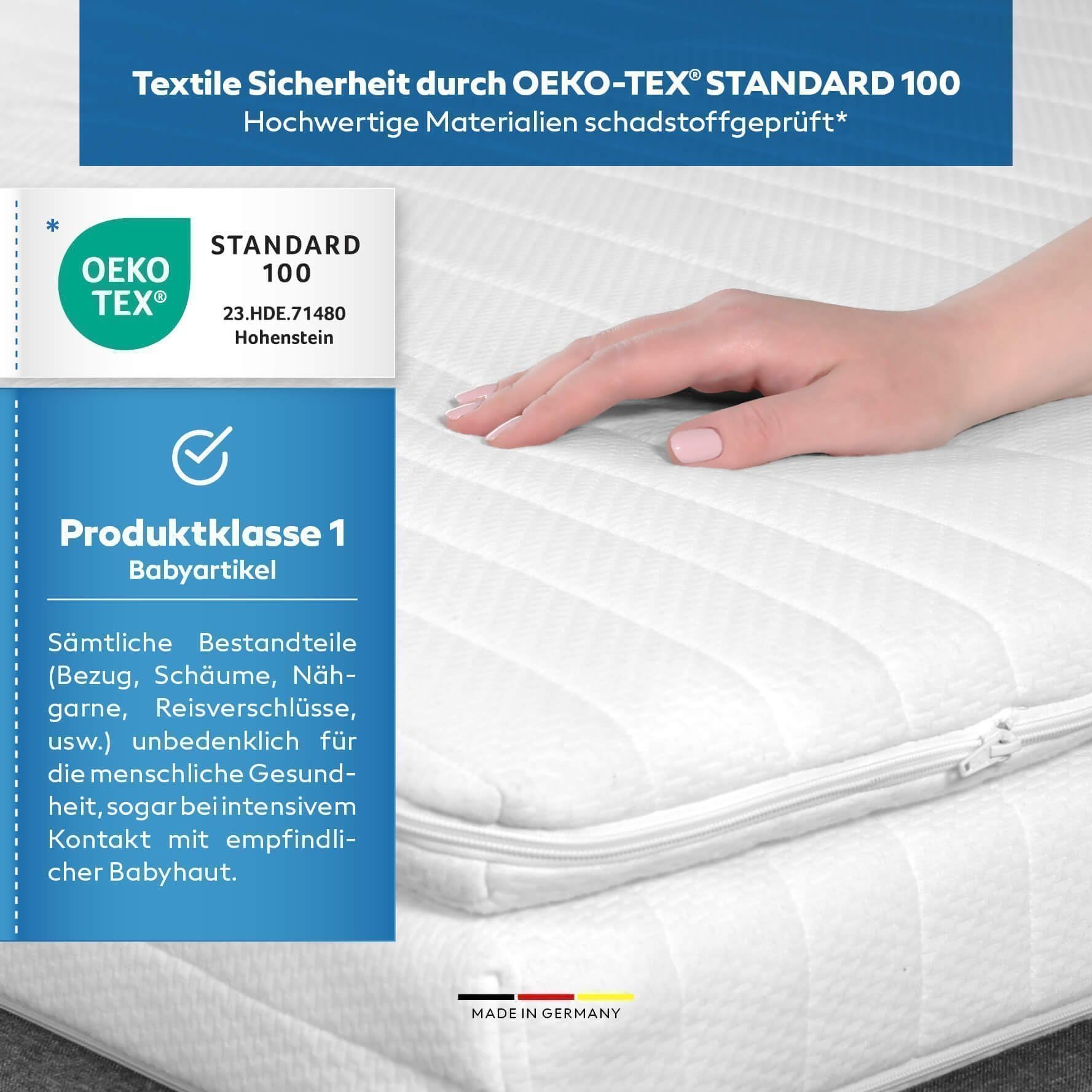 Kaltschaum Topper 180x200 cm – mittelfest & atmungsaktiv – RG 45 – Oeko-TEX® Standard 100 – waschbarer Jersey-Bezug – für Boxspringbett, Matratze & Schlafsofa - Made in Germany