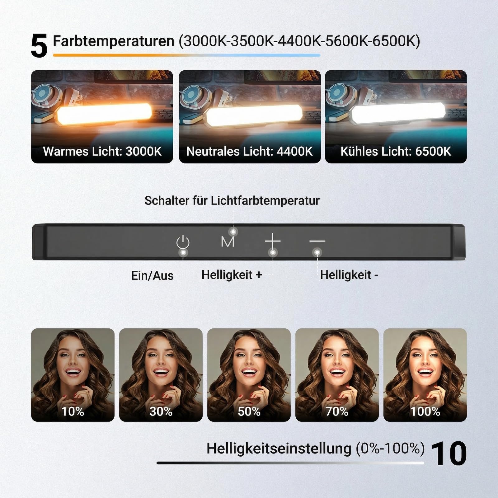 NEEWER Basics LED Kinn Fotolicht CRI95, 6W, zweifarbig, tragbares Tisch Selfie Licht, USB betrieben, für TikTok Streaming, Laptop Videokonferenzen, Stativaufnahmen, Reisen, Makeup, TL30B