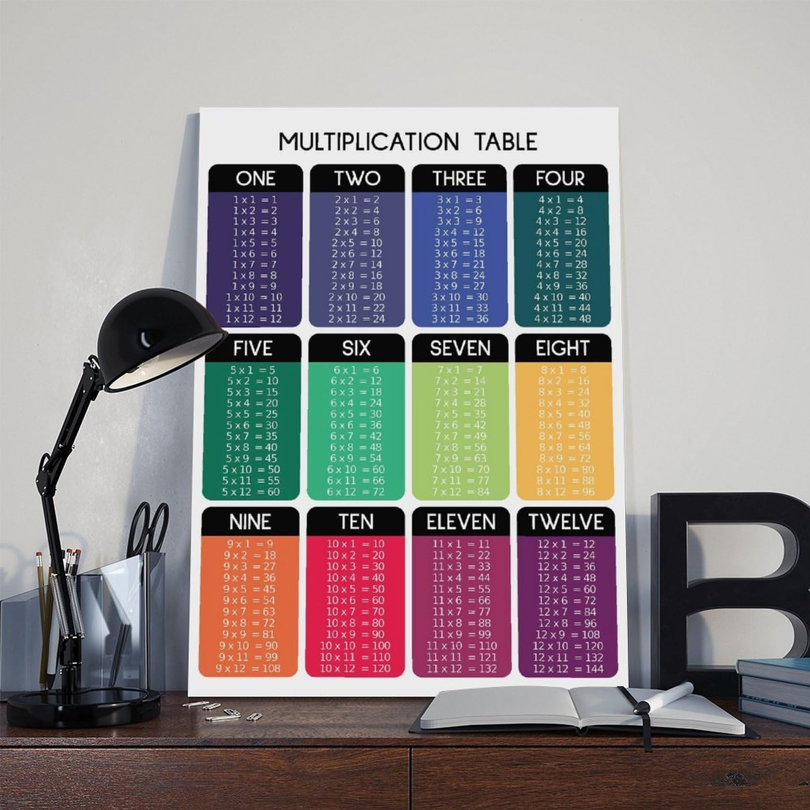 Impression sur toile de table de multiplication de 1 à 12 - Éducation pour les amateurs de mathématiques - Décoration murale moderne pour salle de classe - 40 x 60 cm