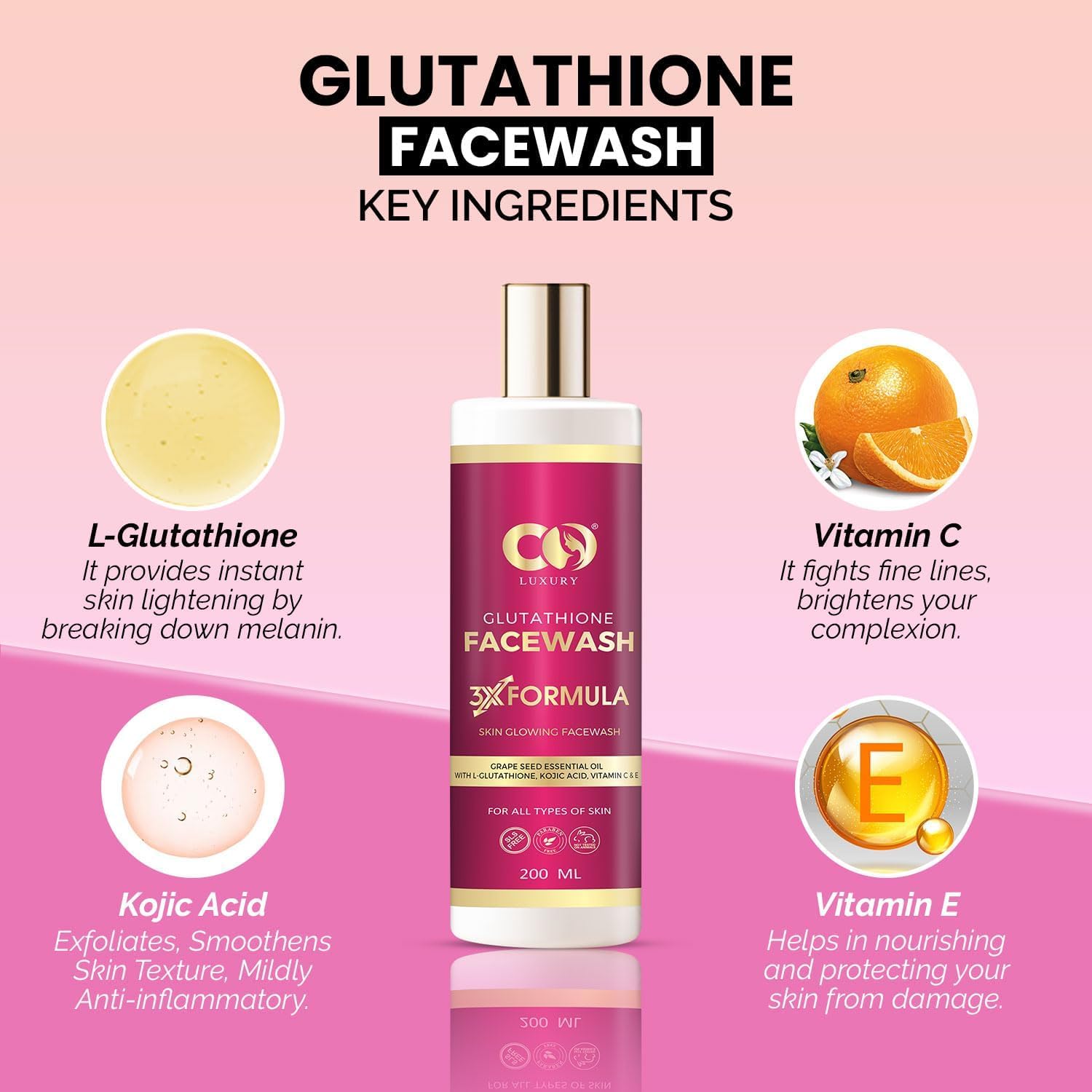 active white glutathione lazada DermaShoap Face Wash 3X Skin Glow Formula with Kojic Acid, Vitamin C & E | Enriched with Grapeseed Essential Oil كريم أكسيس واي في بيوتي تايم Bottle:Glass Assessment of Low-flow Sevoflurane