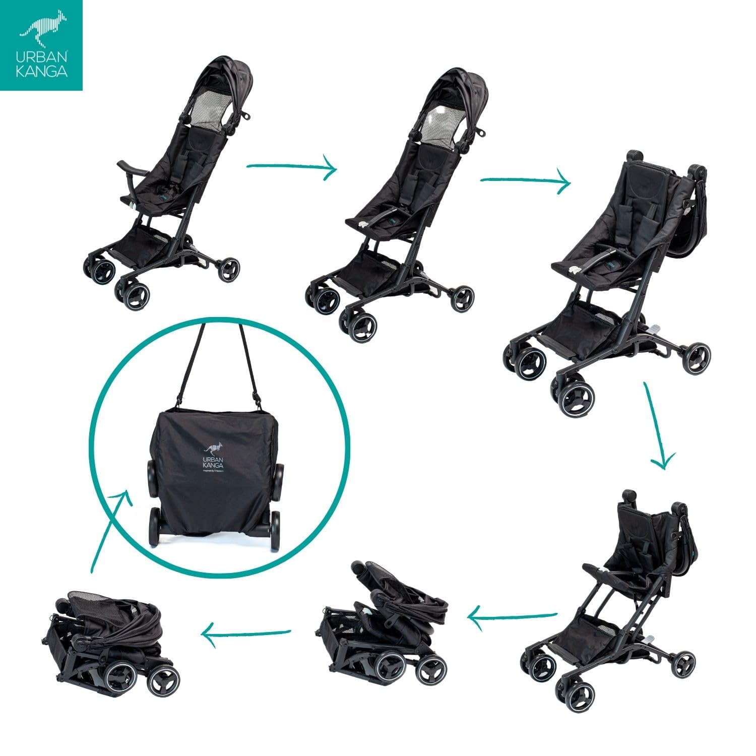 Urban Kanga Bandicoot Silla de Paseo Viaje Plegable Avión 22 kg | Ultraligera, con correa de transporte y funda protectora