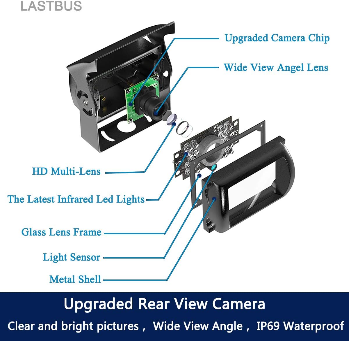 Bugbamu view of LASTBUS backup camera components