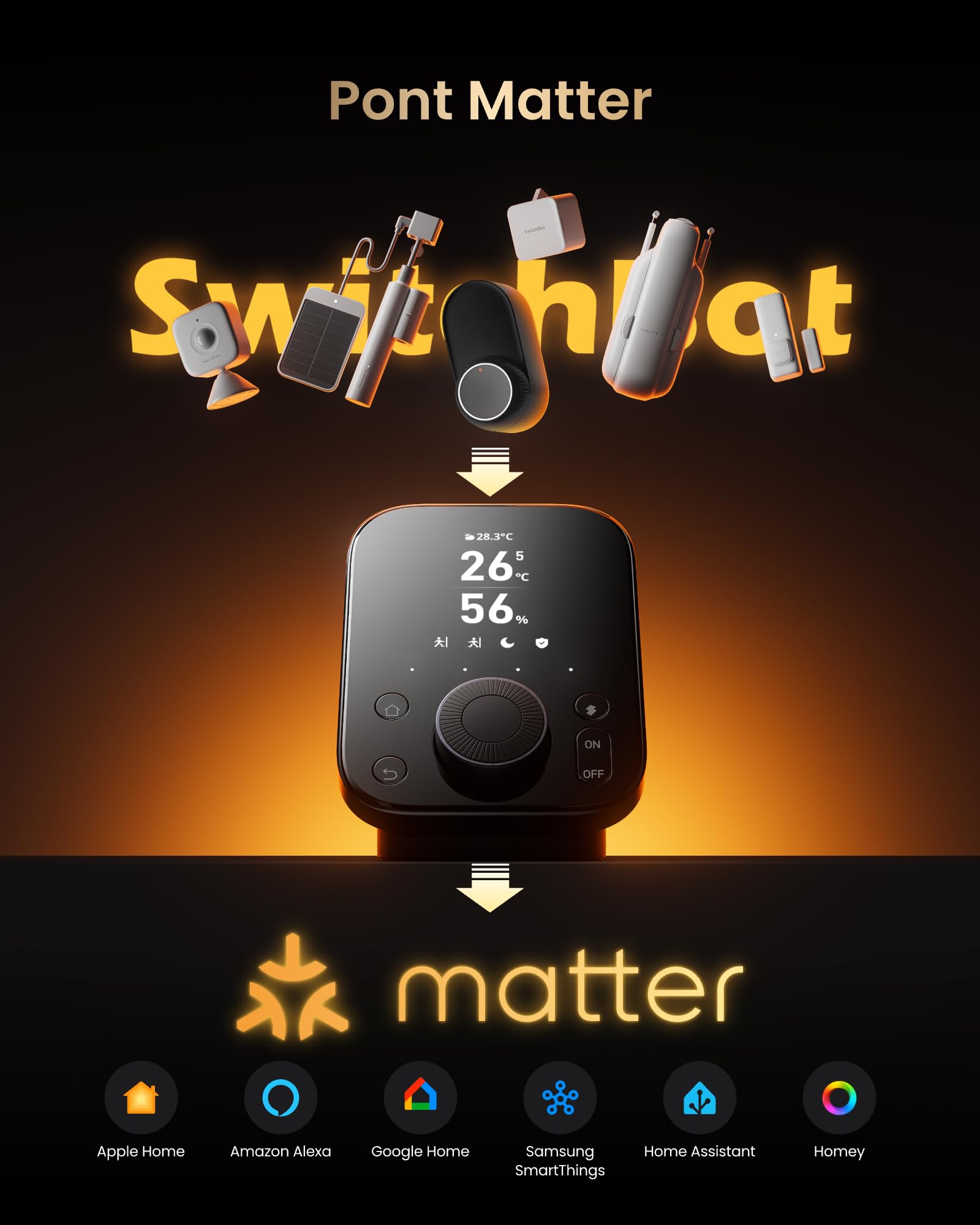 SwitchBot Hub 3, Hub Domotique Maison WiFi avec Support Matter, Télécommande IR/Bluetooth, Capteur Température Humidité, Compatible Alexa, Google Home, Apple HomeKit, Home Assistant, IFTTT