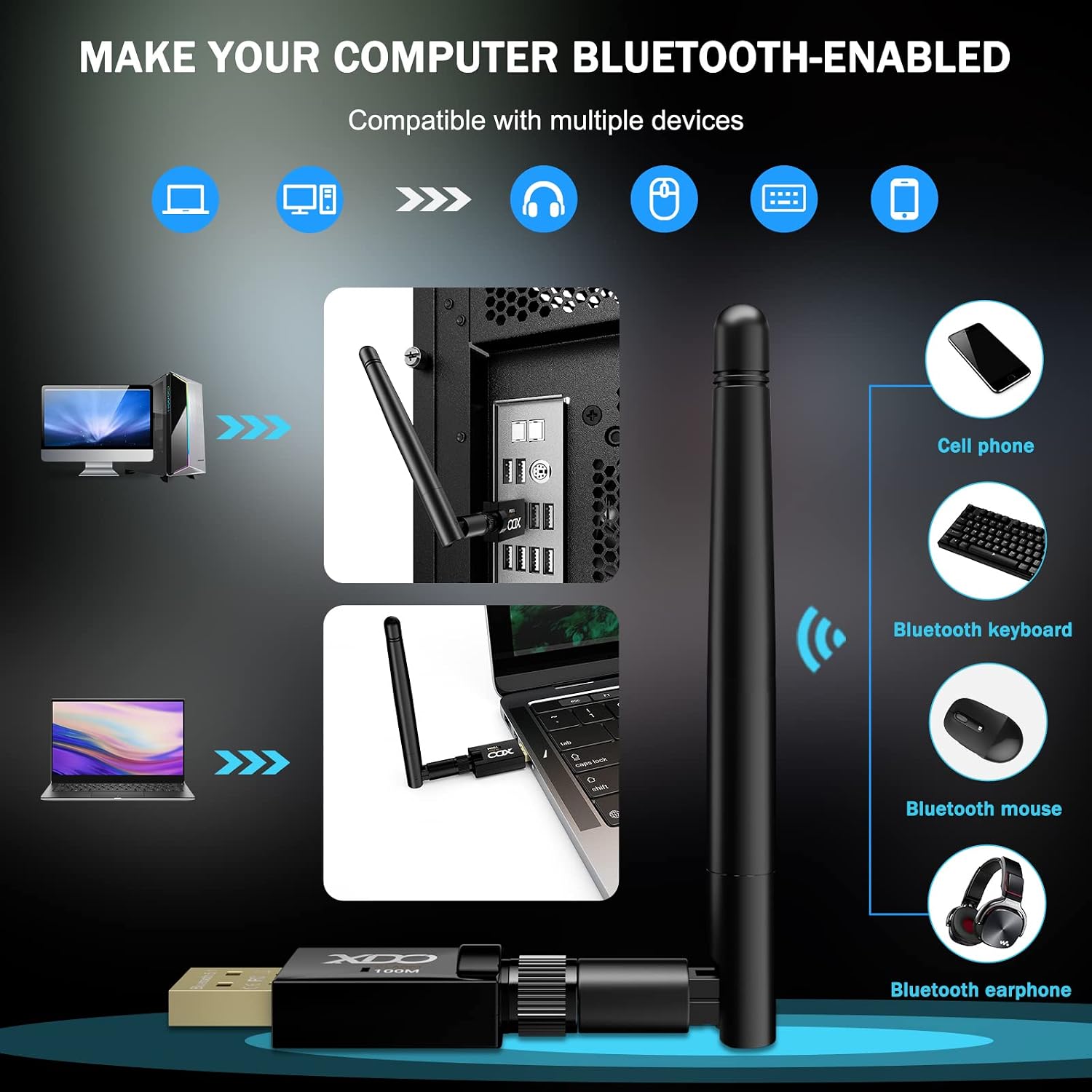 Bluetooth Adapter for PC, Long Range USB Bluetooth Adapter 5.1 EDR Class 1 Bluetooth Dongle for PC 328FT/100M USB Bluetooth for Bluetooth Headphones Speakers Mouse Keyboard Support Windows 11/10/8/7