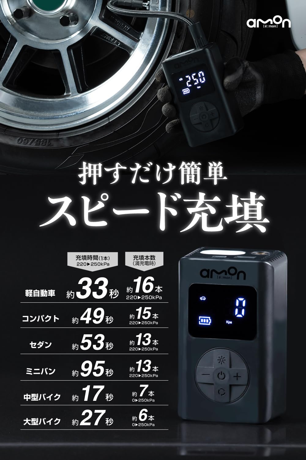 Amazon | エーモン(amon) 車/バイク/自転車/ボールの空気入れが